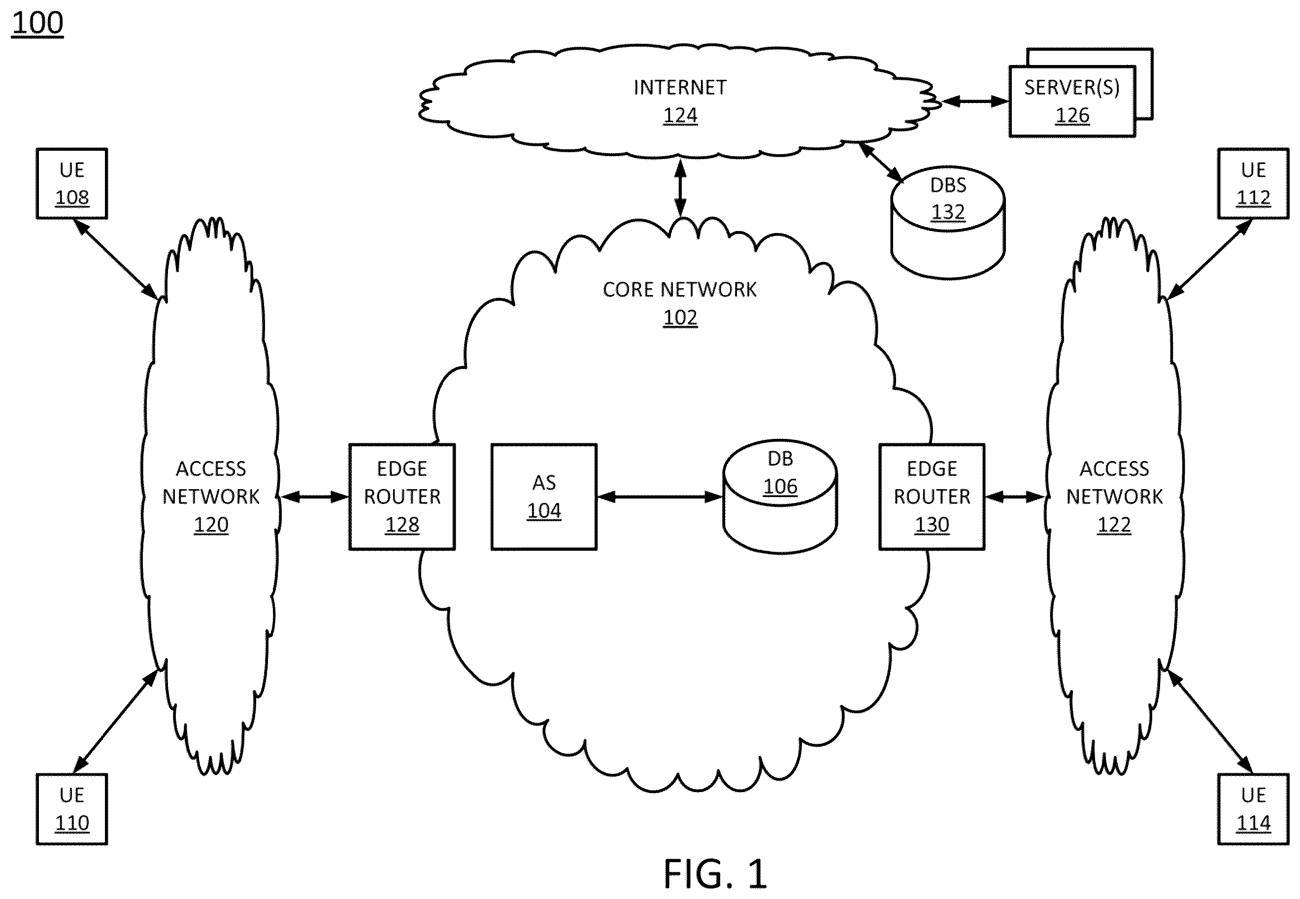 Patent US12367040 Figure 1 – Quantifying the impact of software code reuse