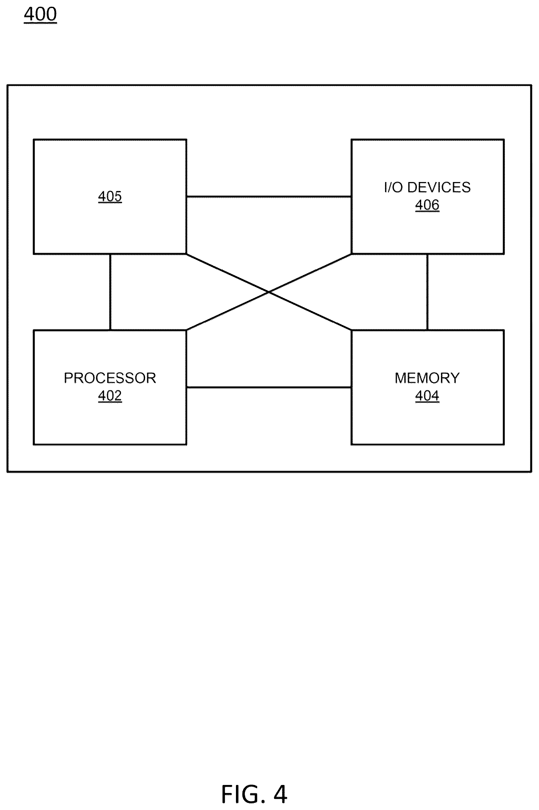 Patent US12367040 Figure 4 – Quantifying the impact of software code reuse
