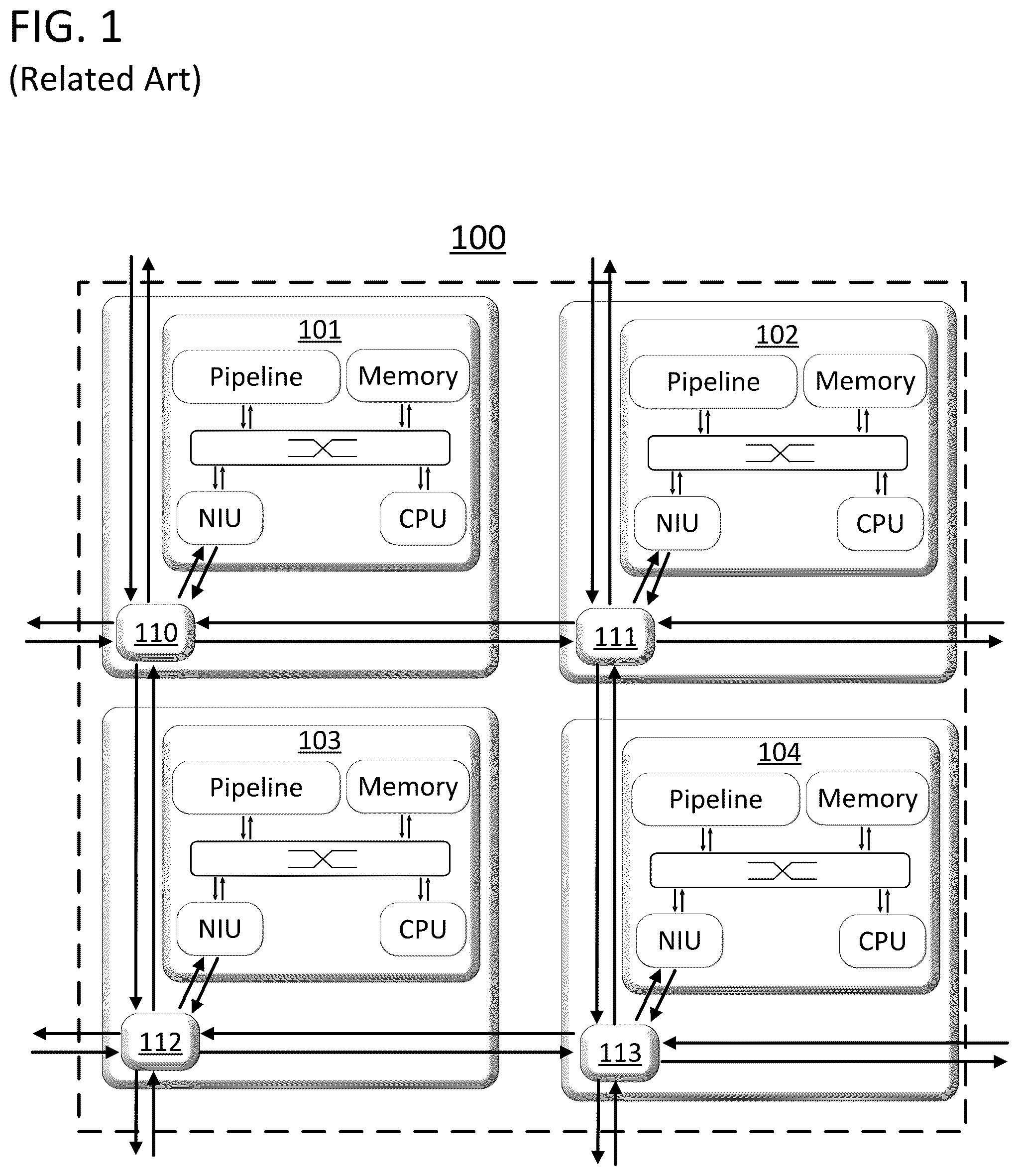 Patent US12367041 — Seamless place and route for heterogeneous network of processor cores — Figure 1