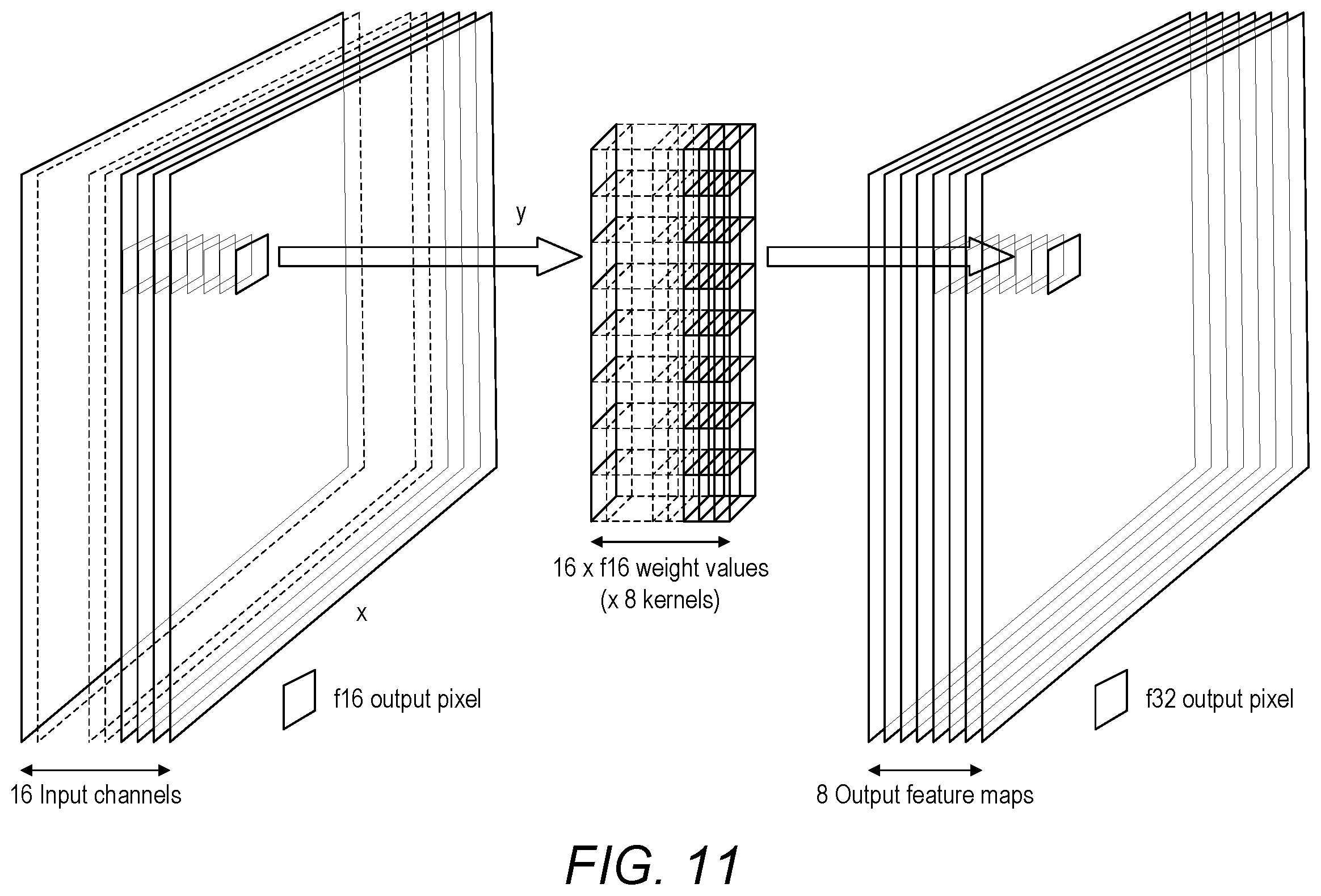 Patent US12367043 Figure 6 – Multi-threaded barrel processor using shared weight registers in a common weights register file