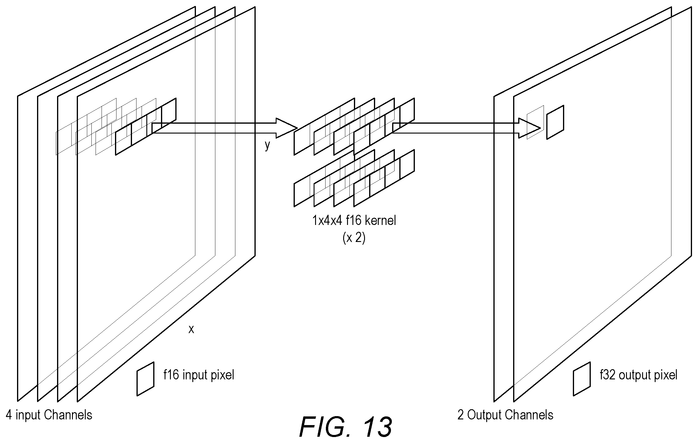 Patent US12367043 Figure 9 – Multi-threaded barrel processor using shared weight registers in a common weights register file