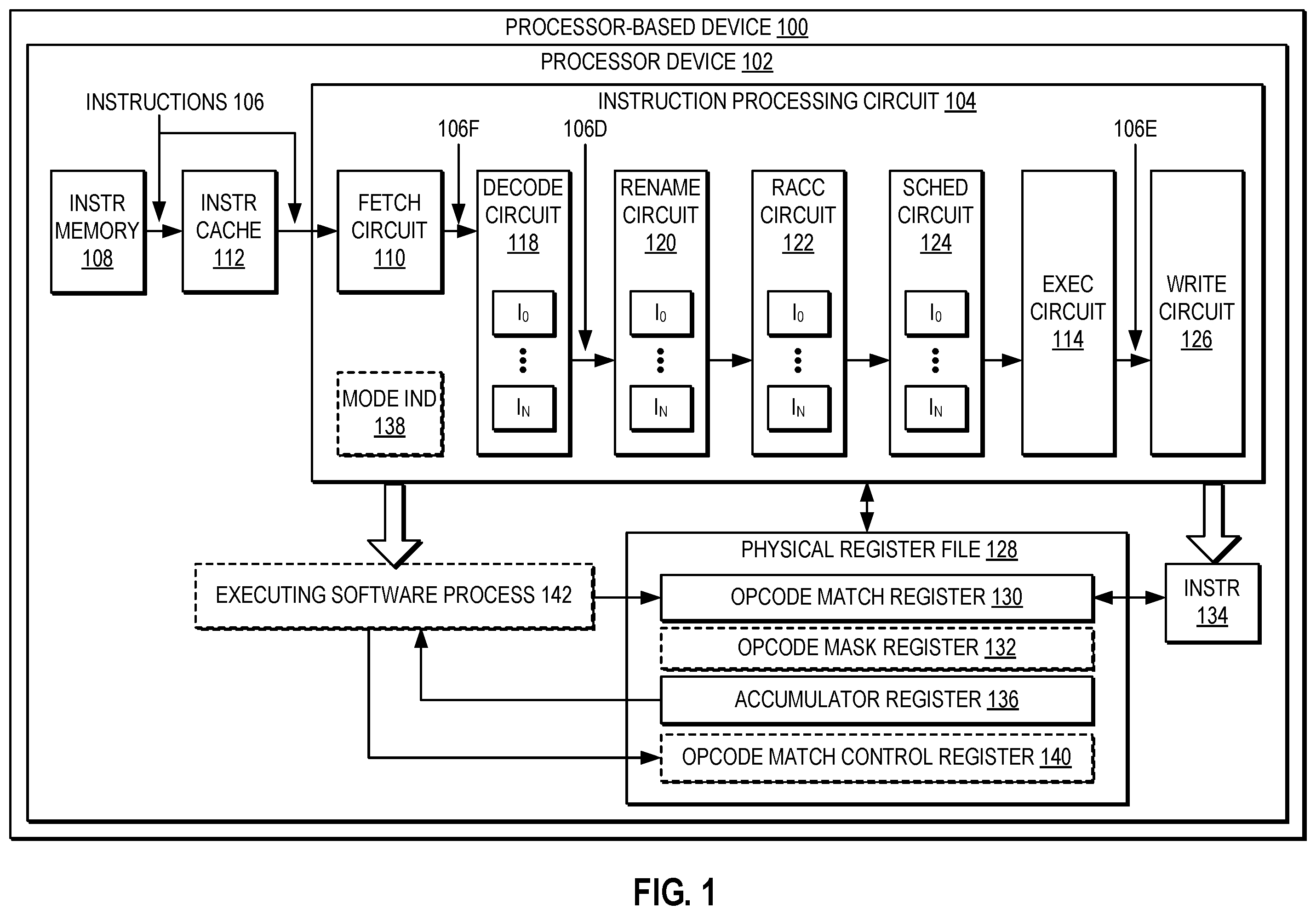 Patent US12367044 Figure 1 – Tracking instruction handling using opcode matching in processor-based devices