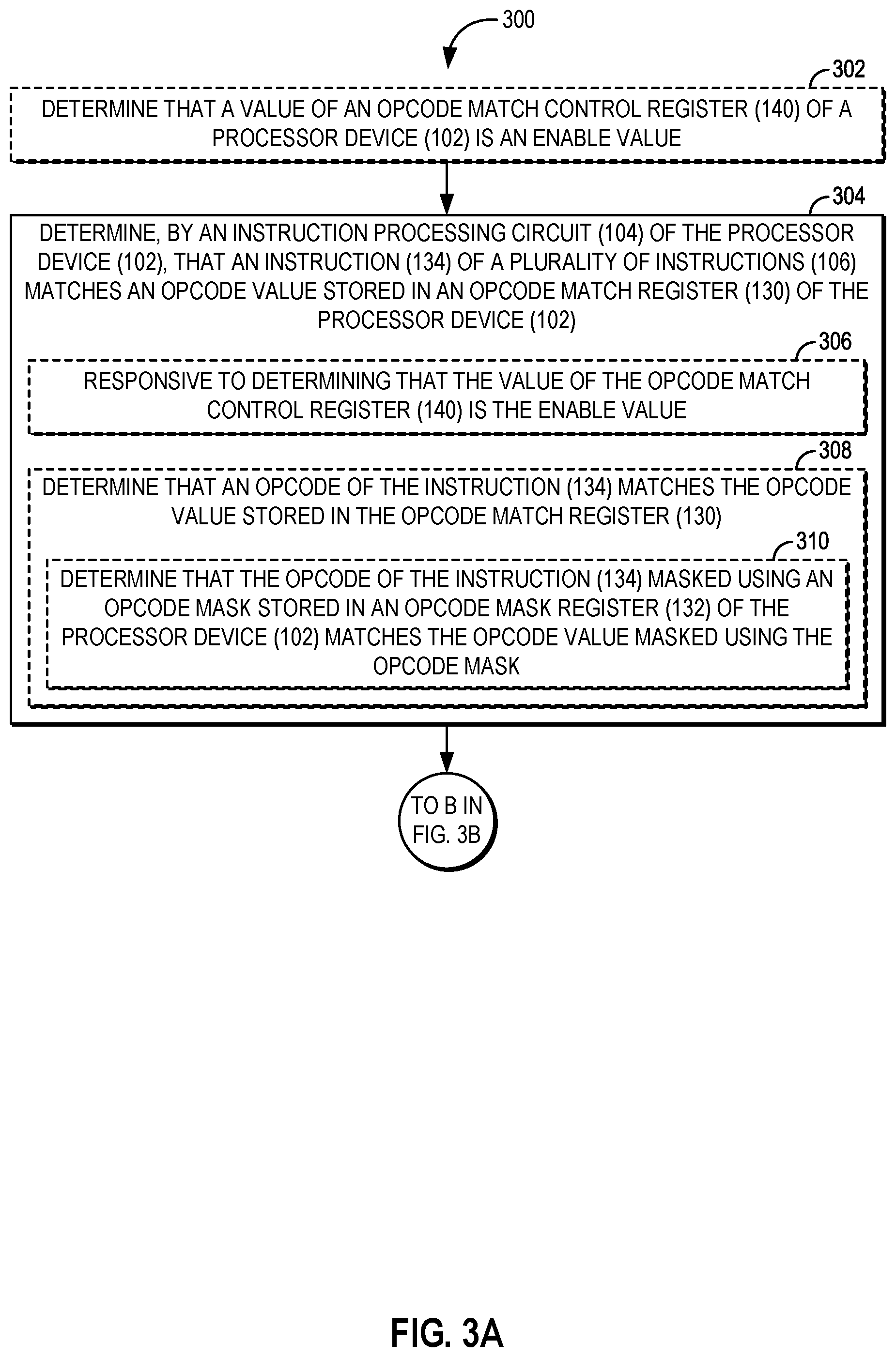 Patent US12367044 Figure 3 – Tracking instruction handling using opcode matching in processor-based devices