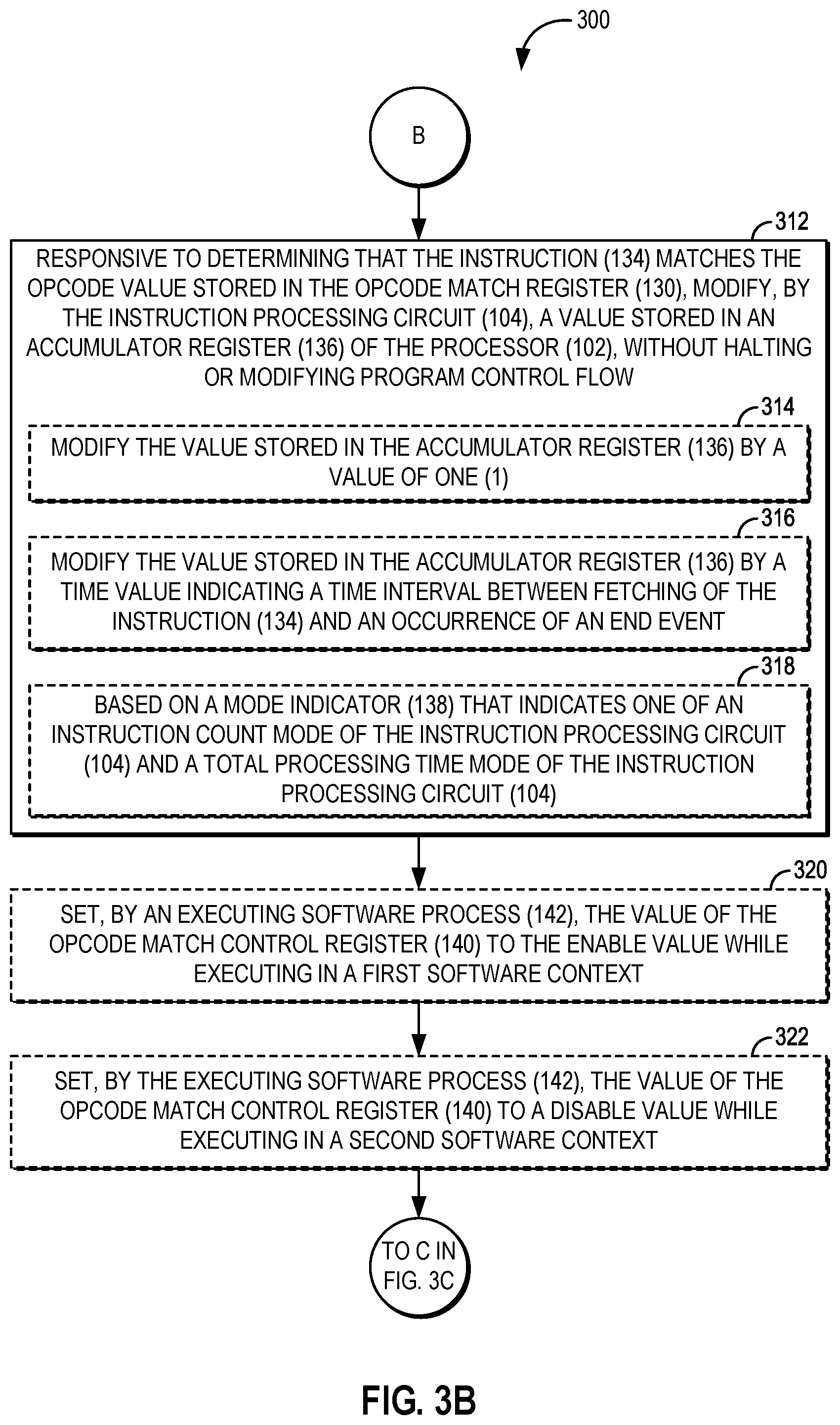 Patent US12367044 Figure 4 – Tracking instruction handling using opcode matching in processor-based devices