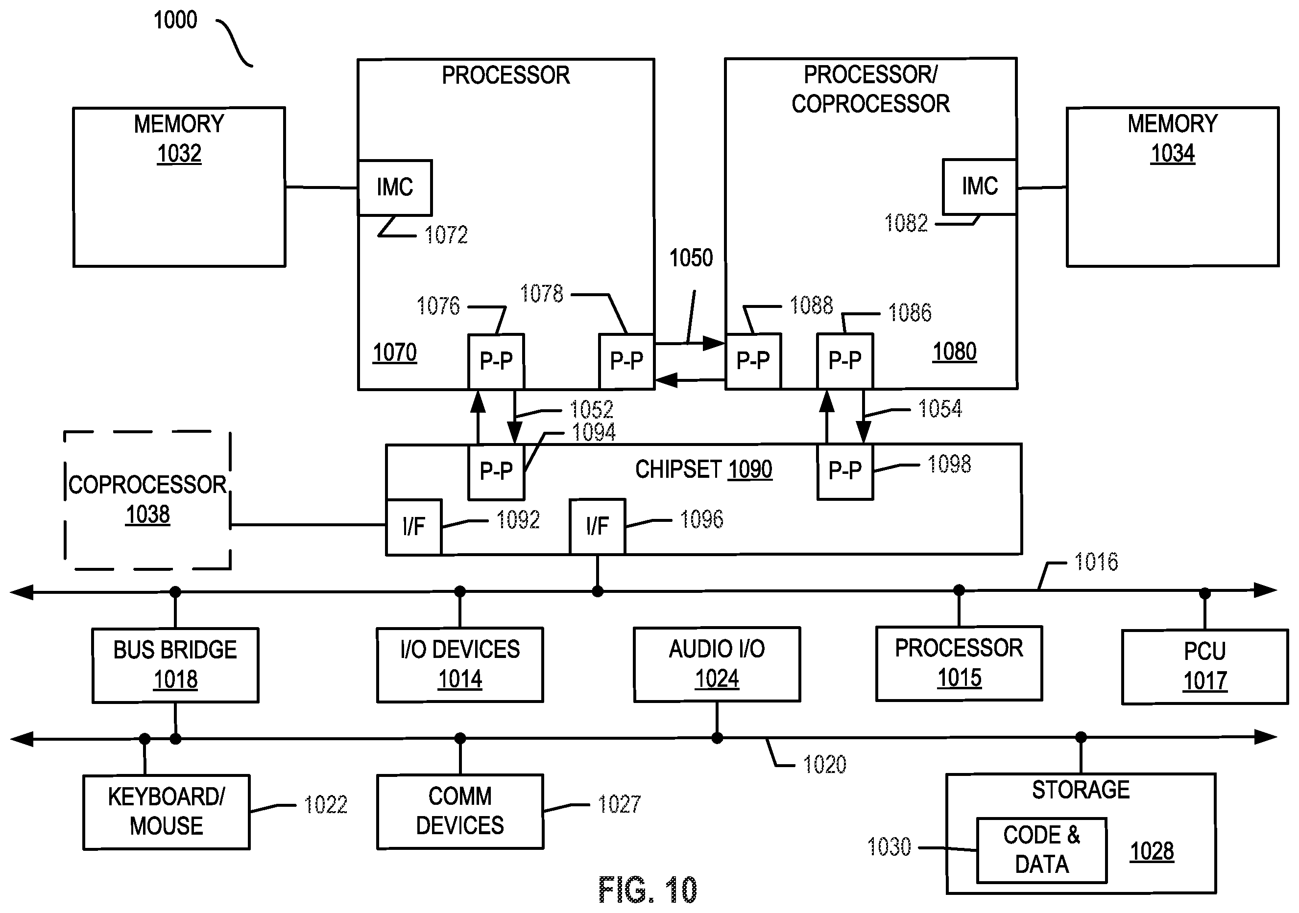 Patent US12367045 Figure 11 – Instructions to convert from FP16 to BF8