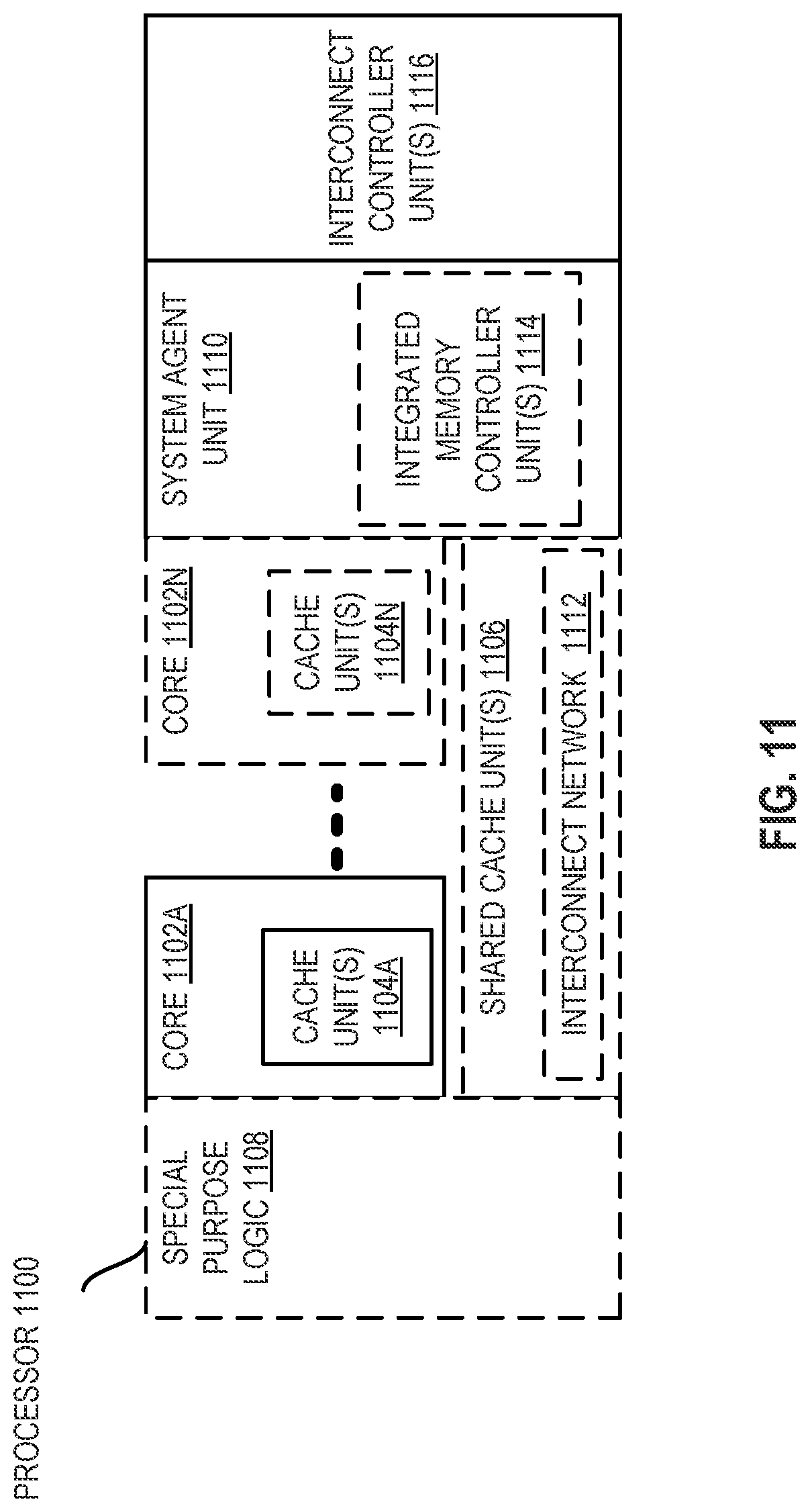 Patent US12367045 Figure 12 – Instructions to convert from FP16 to BF8