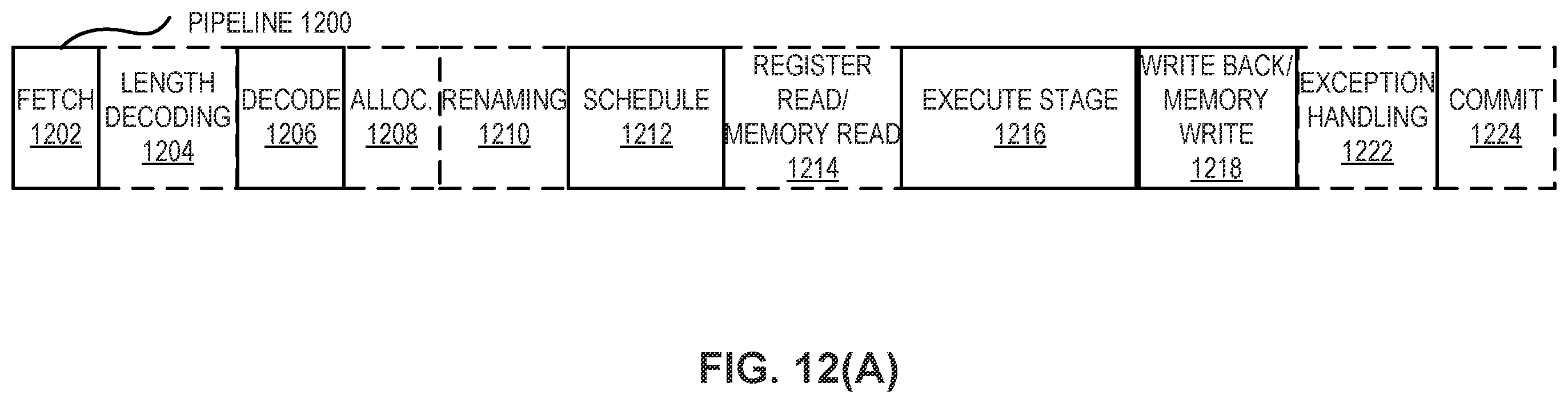 Patent US12367045 Figure 13 – Instructions to convert from FP16 to BF8
