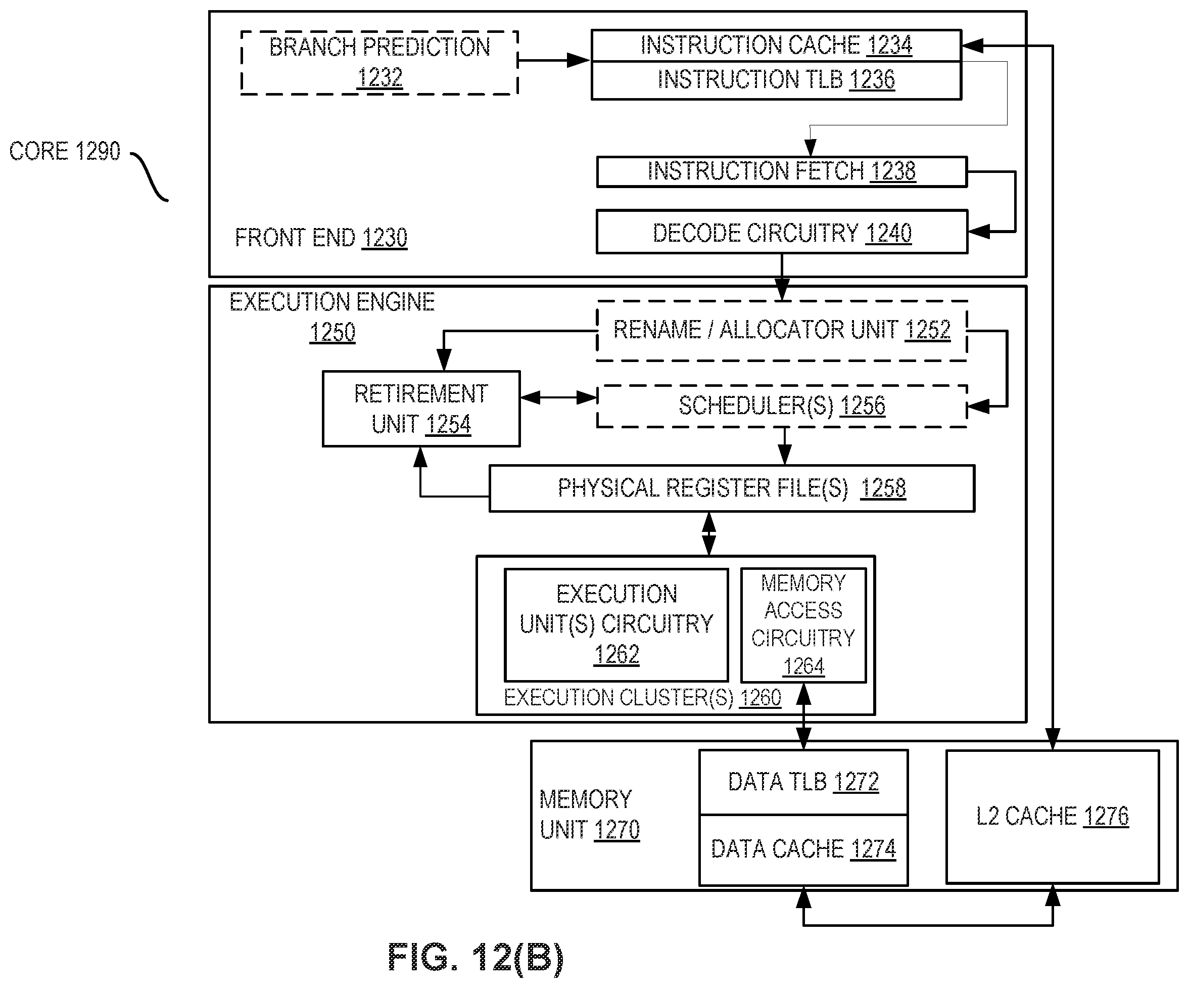 Patent US12367045 Figure 14 – Instructions to convert from FP16 to BF8