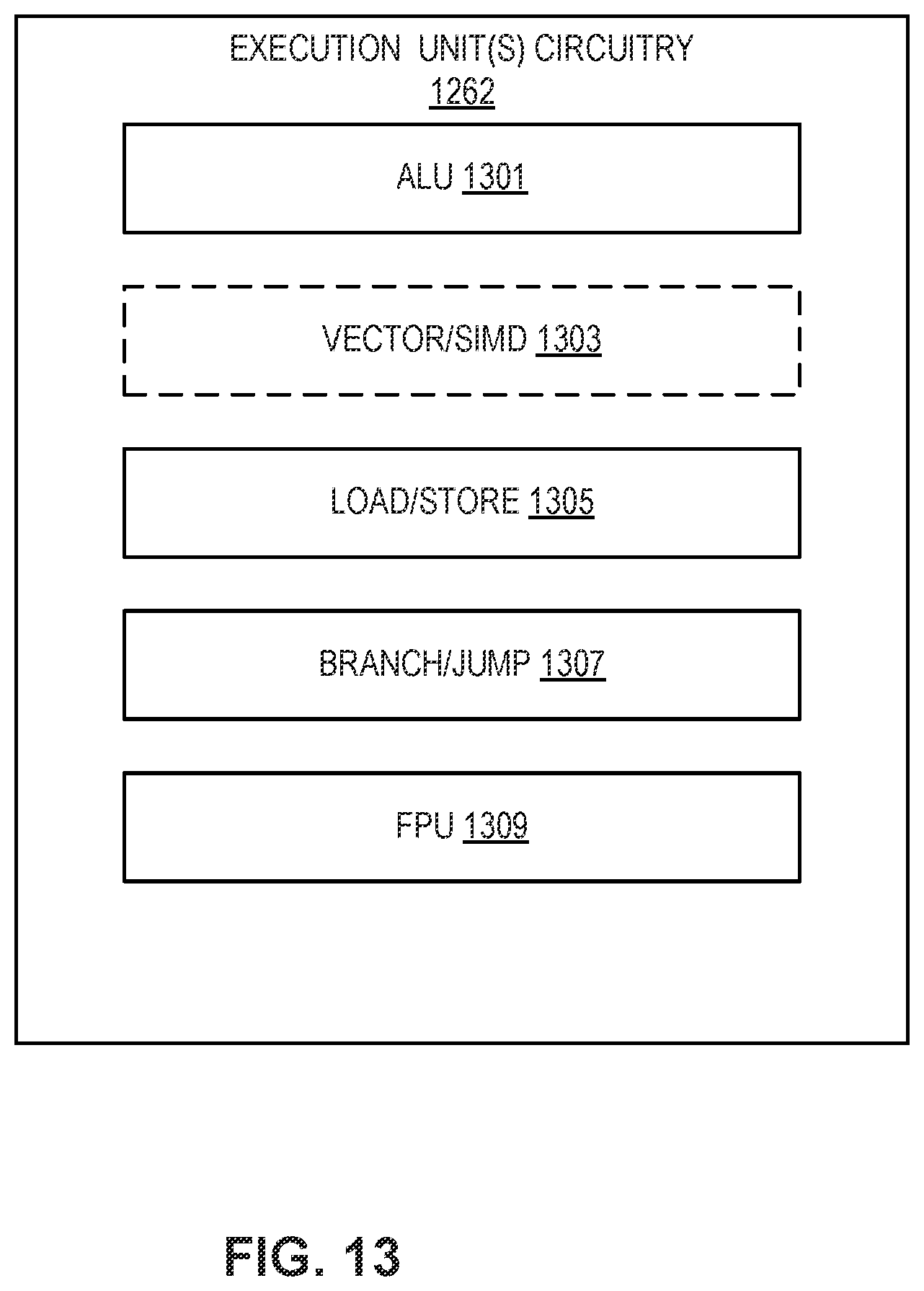 Patent US12367045 Figure 15 – Instructions to convert from FP16 to BF8