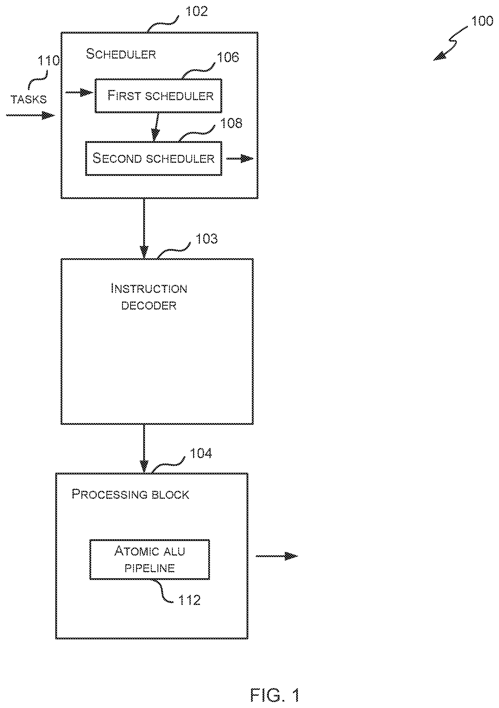 Patent US12367046 Figure 1 – Scheduling tasks using swap flags