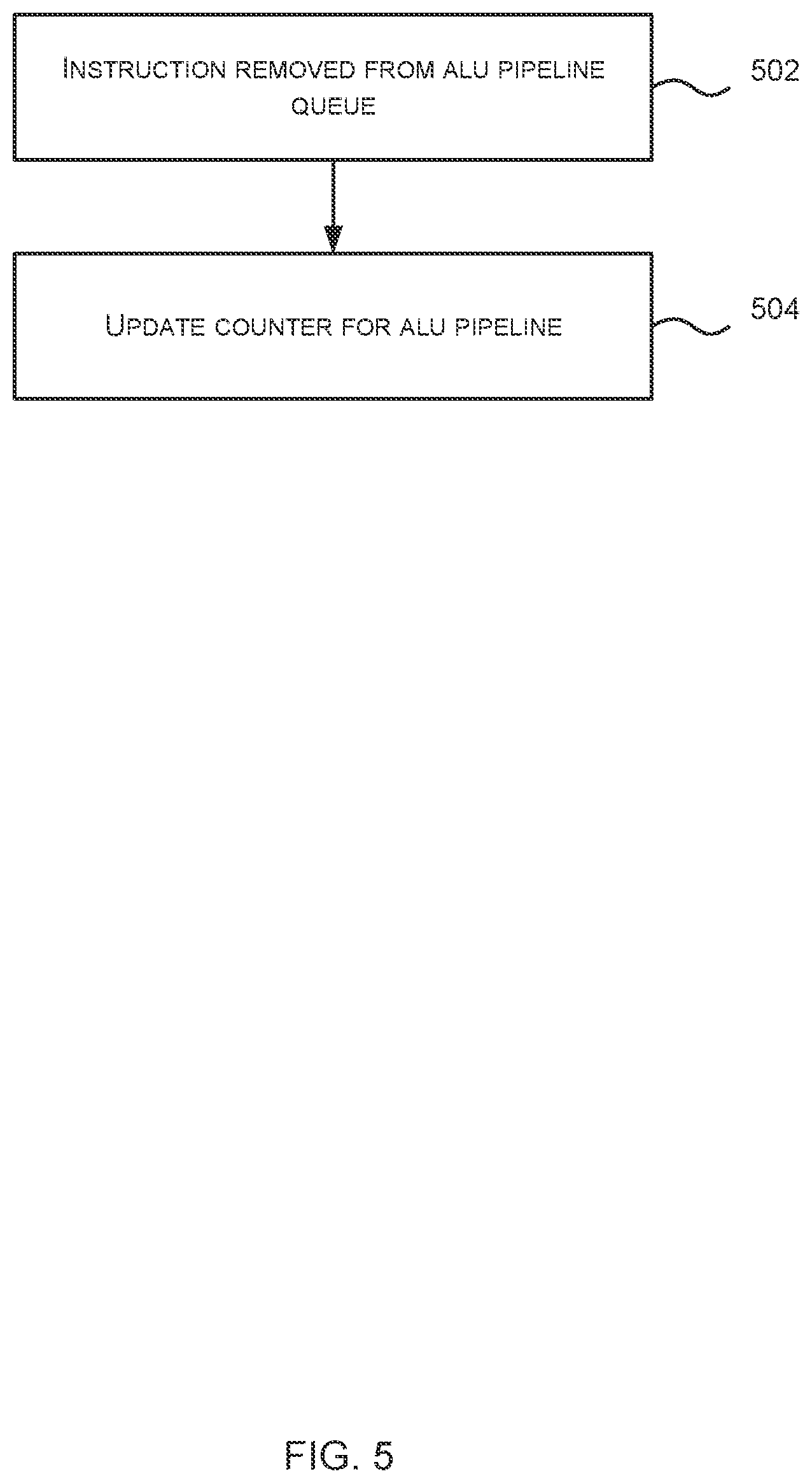 Patent US12367046 Figure 5 – Scheduling tasks using swap flags