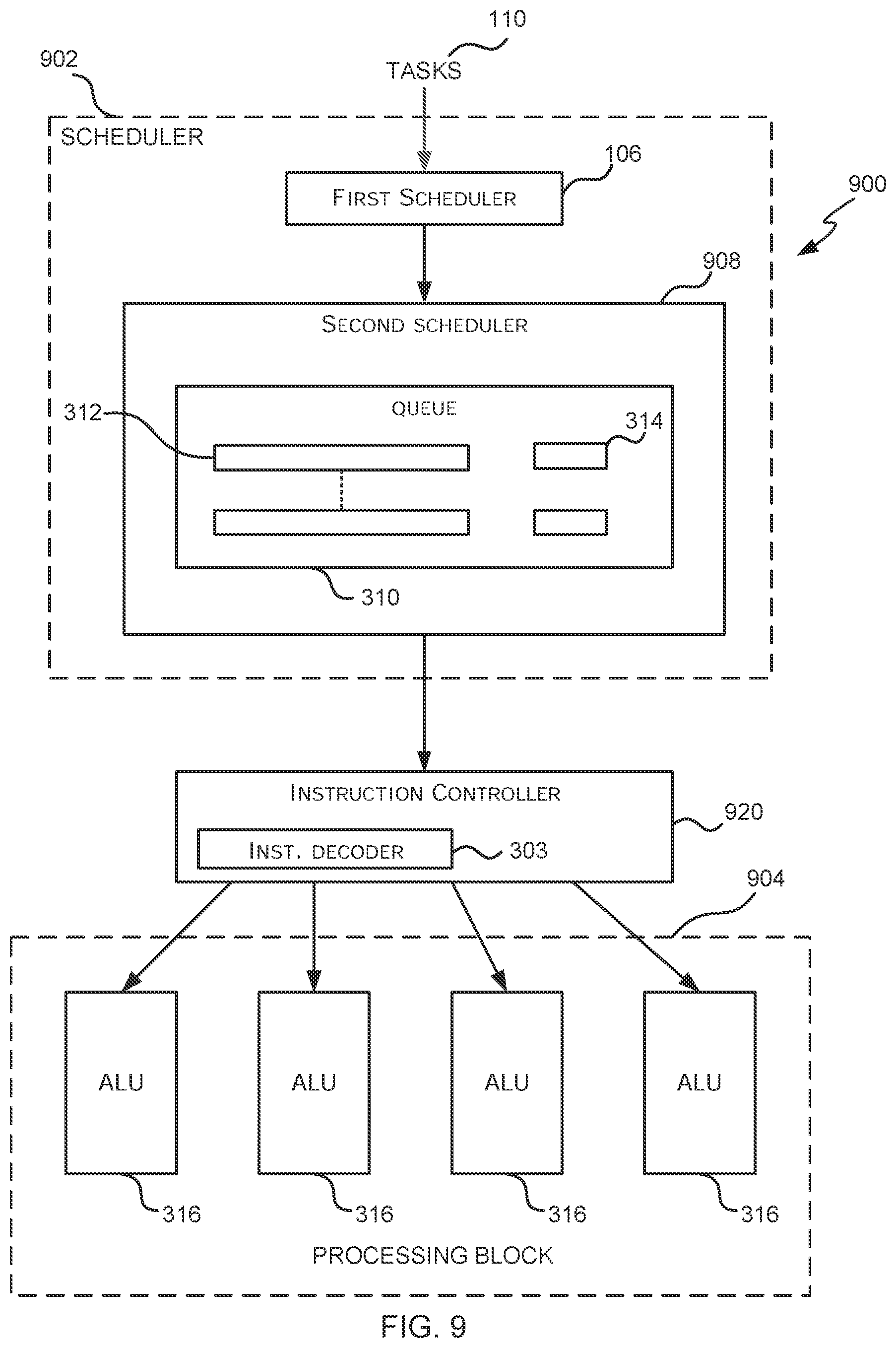 Patent US12367046 Figure 9 – Scheduling tasks using swap flags