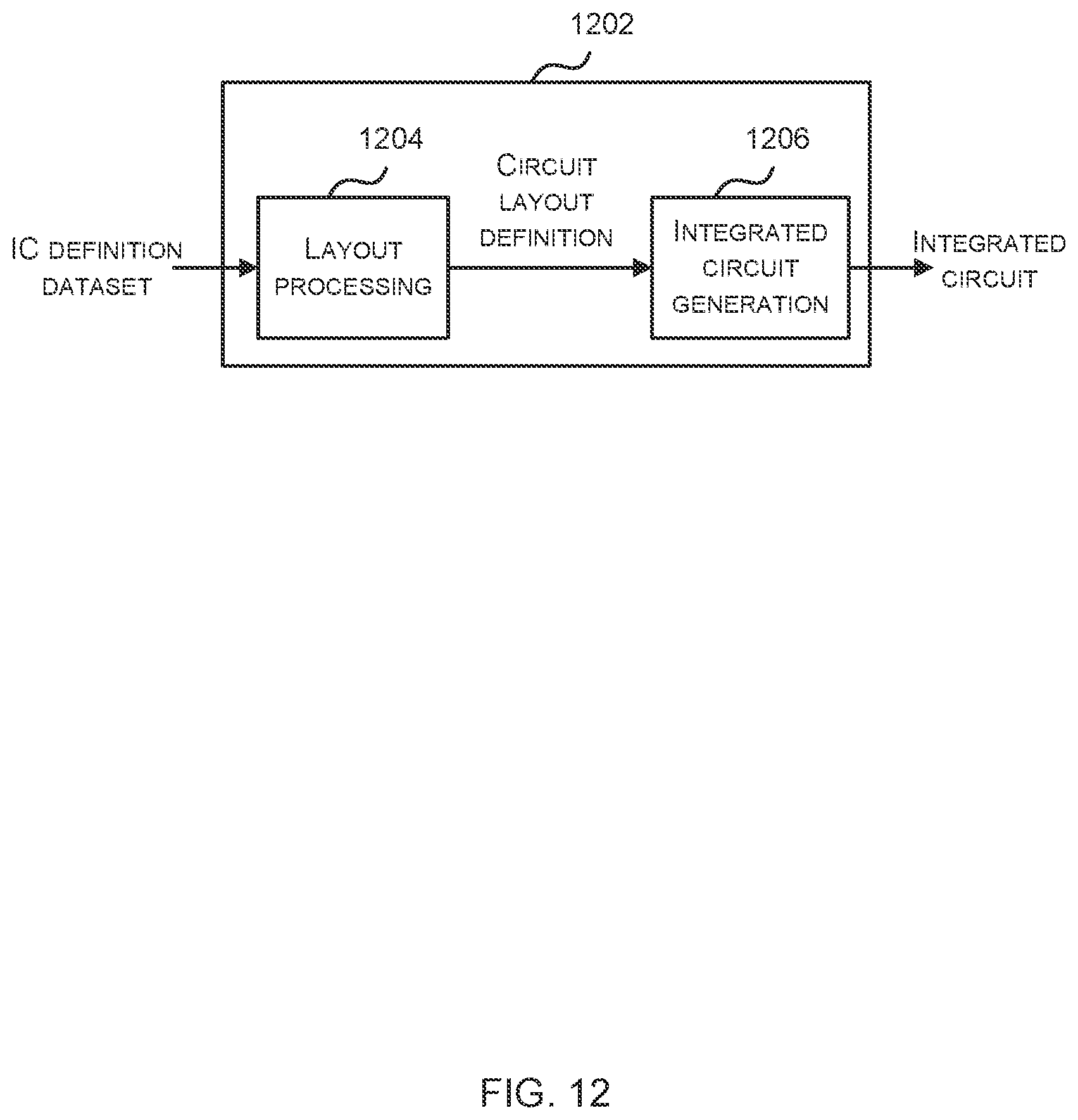 Patent US12367046 Figure 12 – Scheduling tasks using swap flags