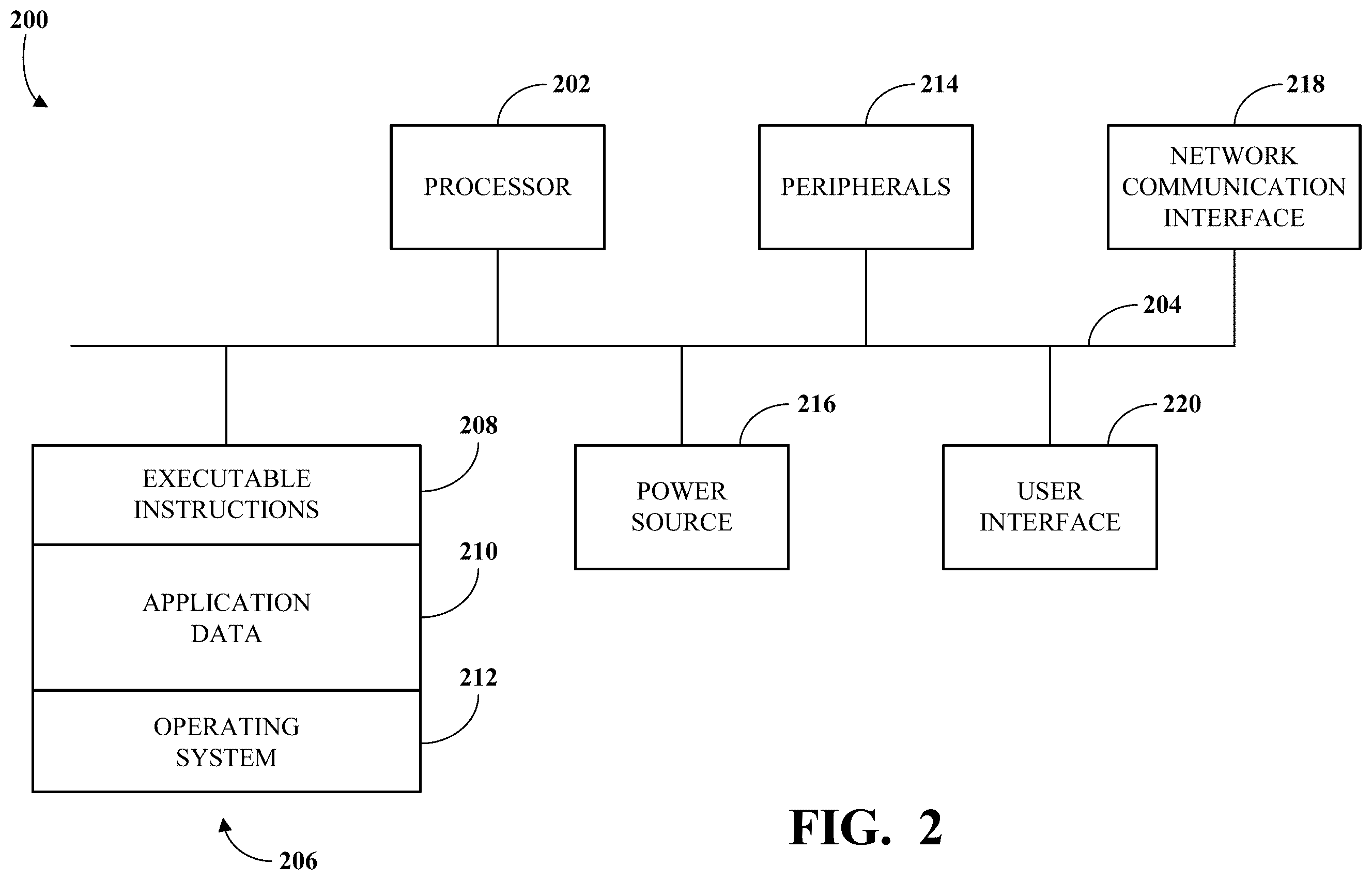 Patent US12367047 Figure 2 – Debug trace circuitry configured to generate a record including an address pair and a counter value