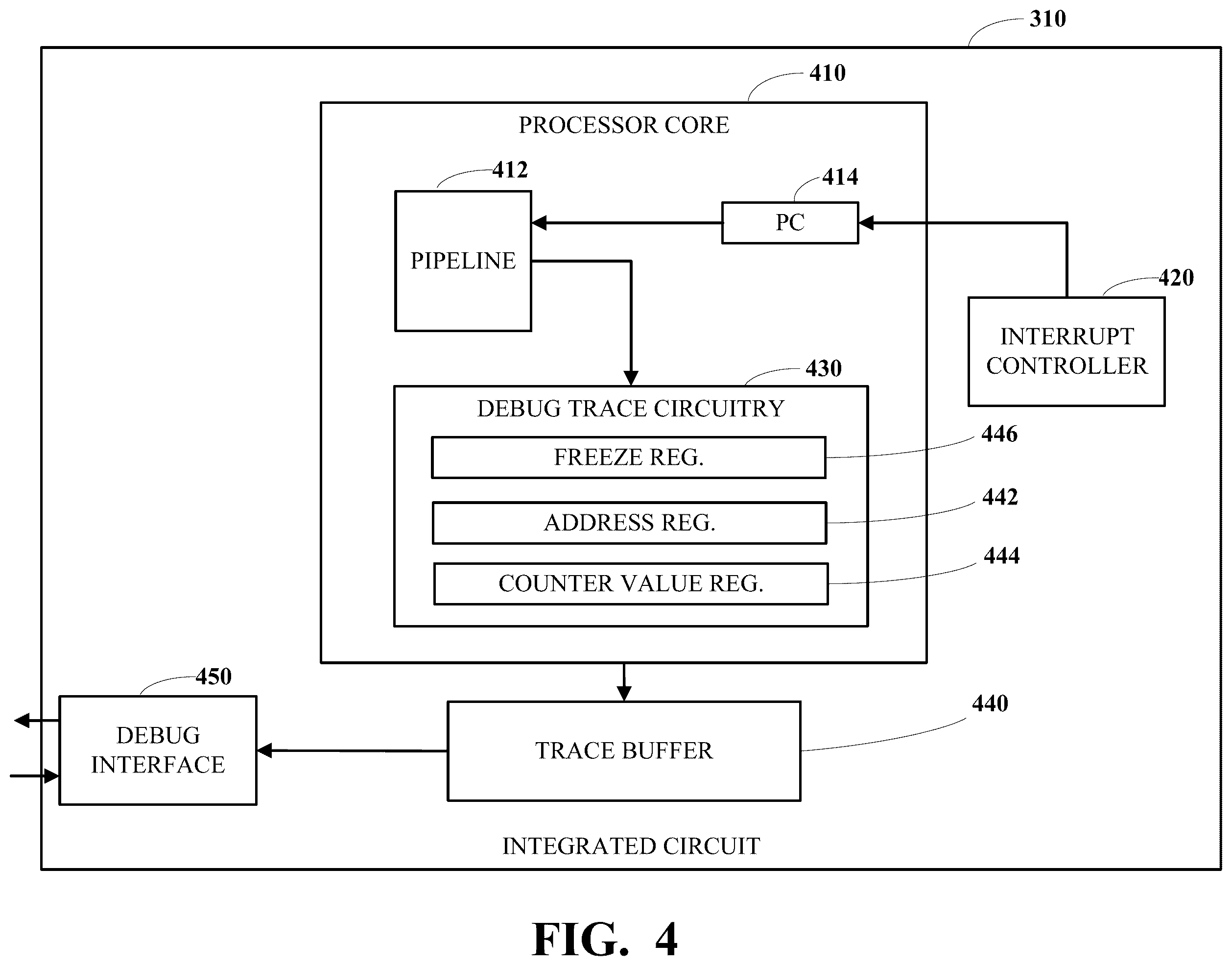 Patent US12367047 Figure 4 – Debug trace circuitry configured to generate a record including an address pair and a counter value