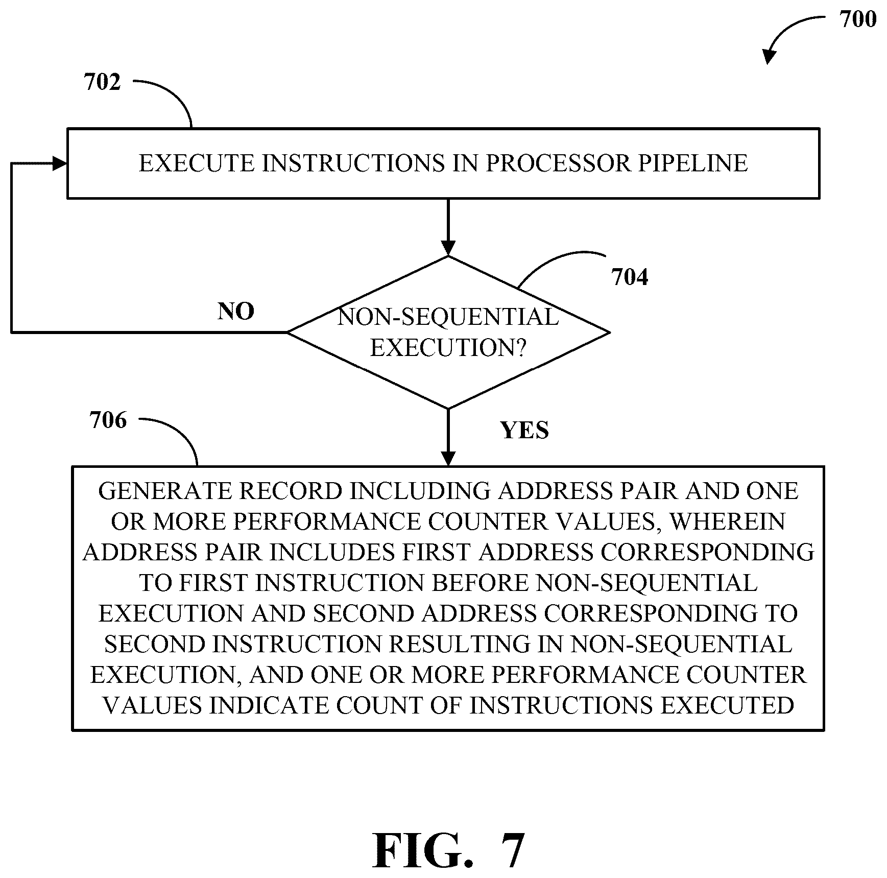 Patent US12367047 Figure 7 – Debug trace circuitry configured to generate a record including an address pair and a counter value