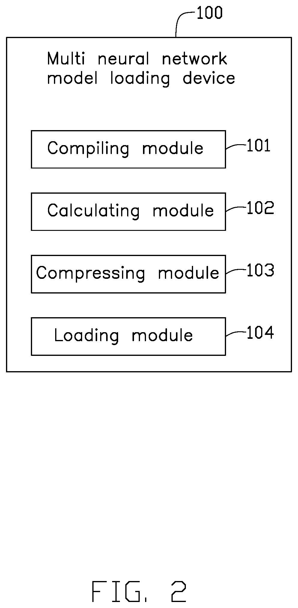 Patent US12367048 Figure 2 – Method for loading multiple neural network models and electronic device