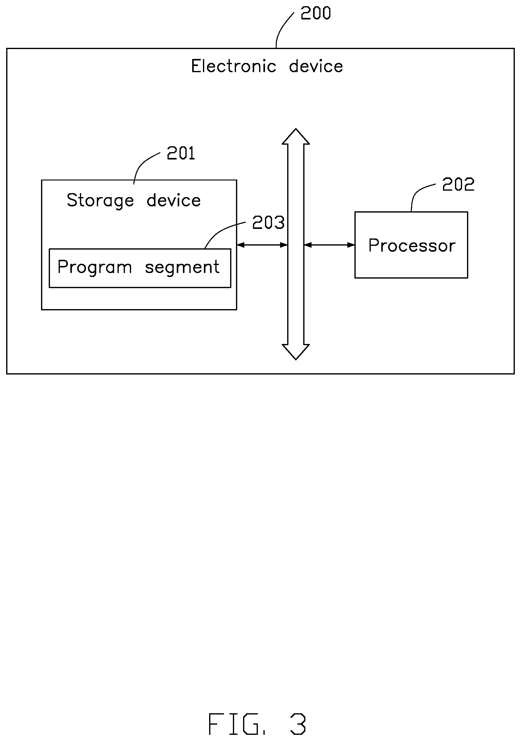 Patent US12367048 Figure 3 – Method for loading multiple neural network models and electronic device