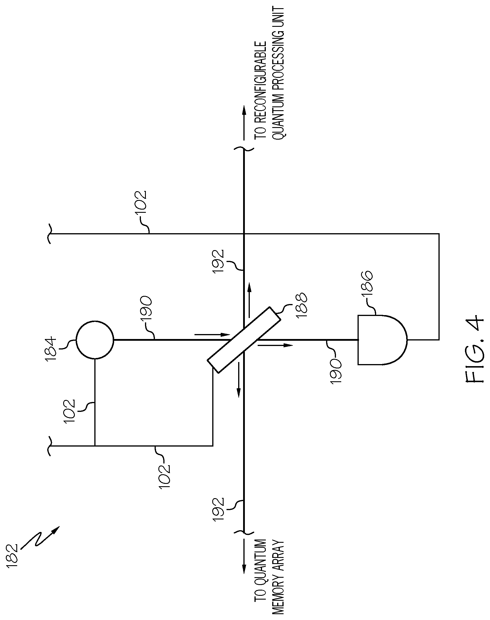 Patent US12367049 Figure 4 – Quantum computing systems having a reconfigurable quantum processing unit