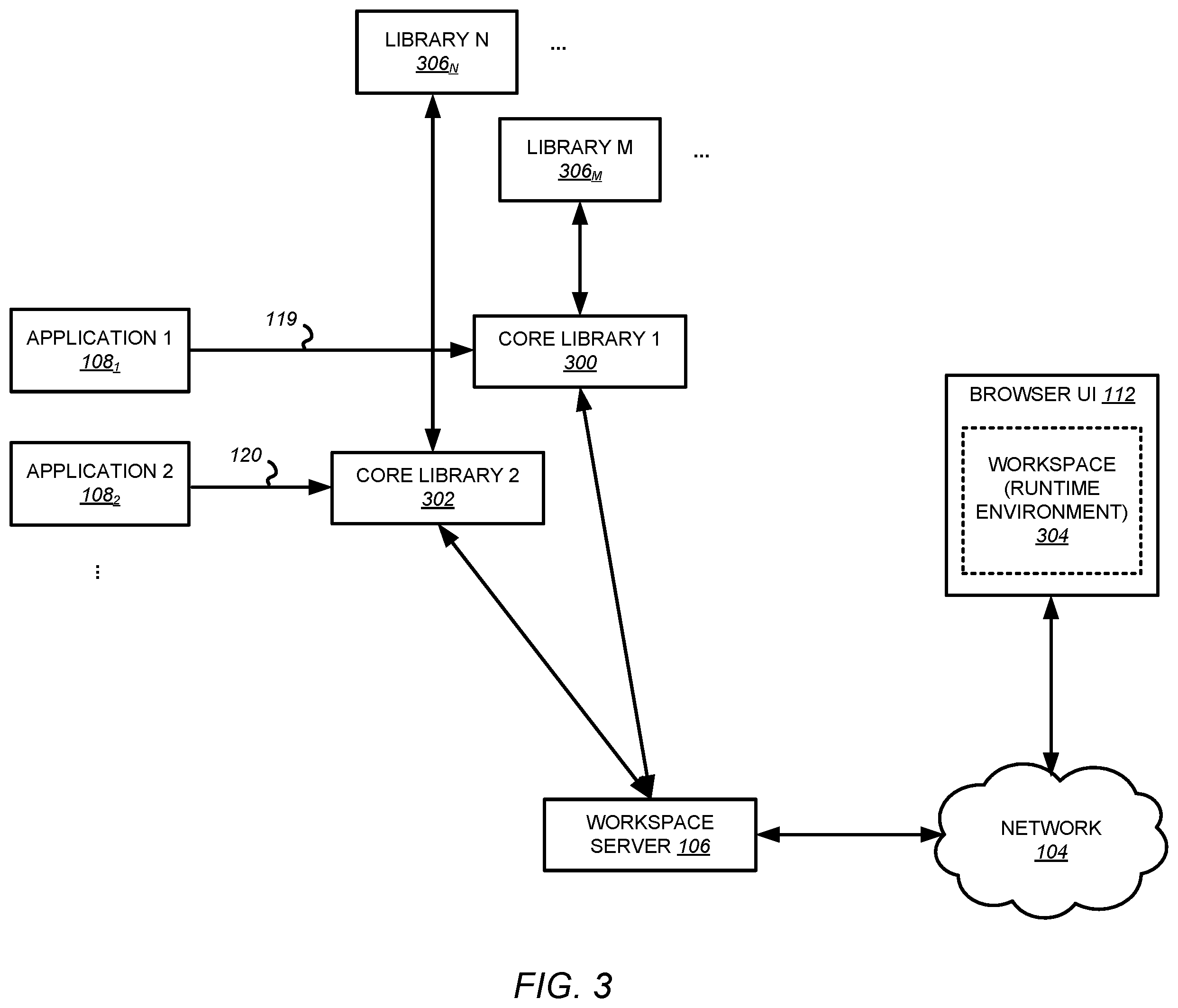 Patent US12367050 Figure 3 – Systems and methods for running applications associated with browser-based user interfaces within multi-developer computing platforms