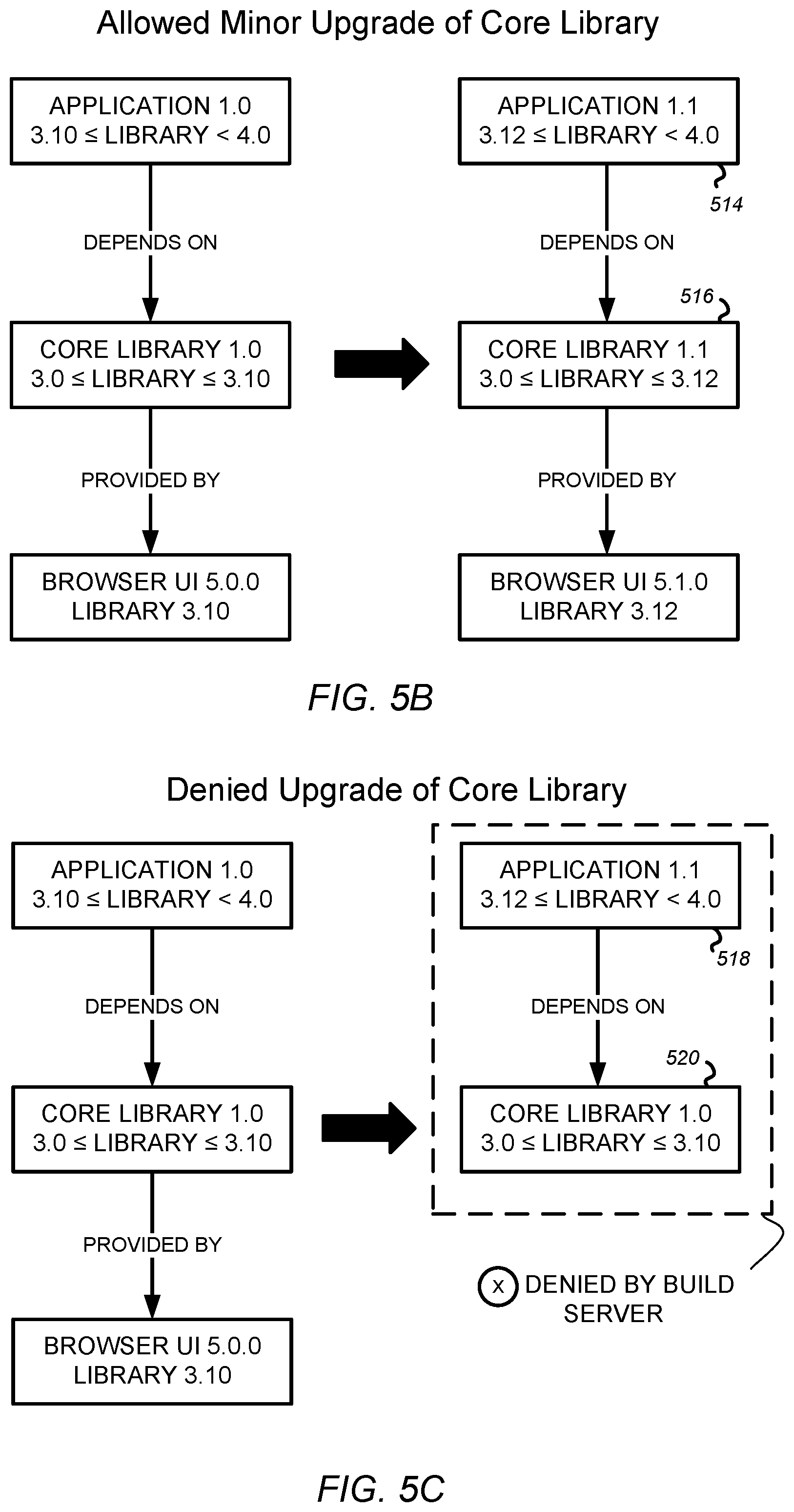 Patent US12367050 Figure 7 – Systems and methods for running applications associated with browser-based user interfaces within multi-developer computing platforms