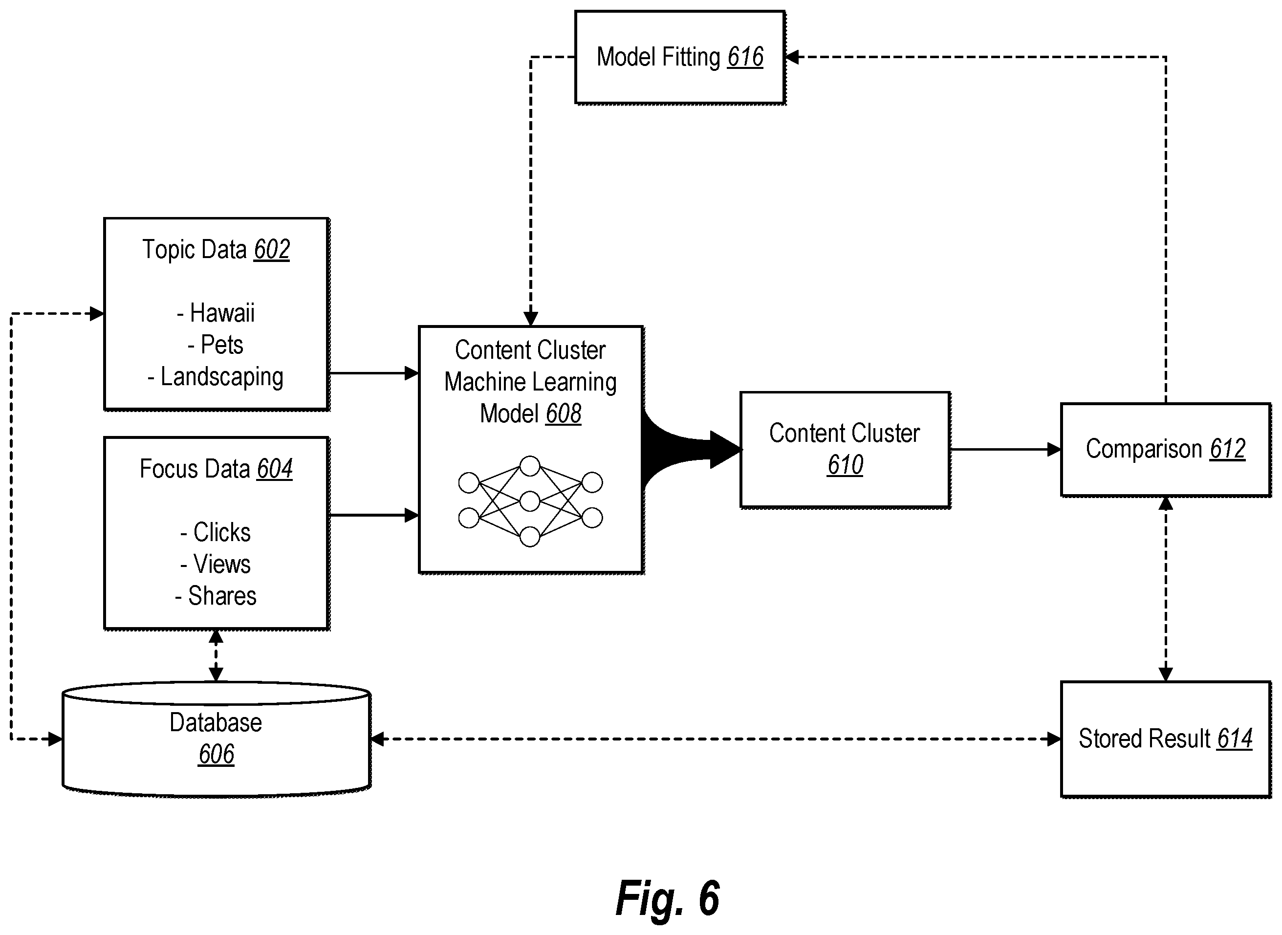 Patent US12367051 Figure 6 – Storing and restoring desktop application scenes