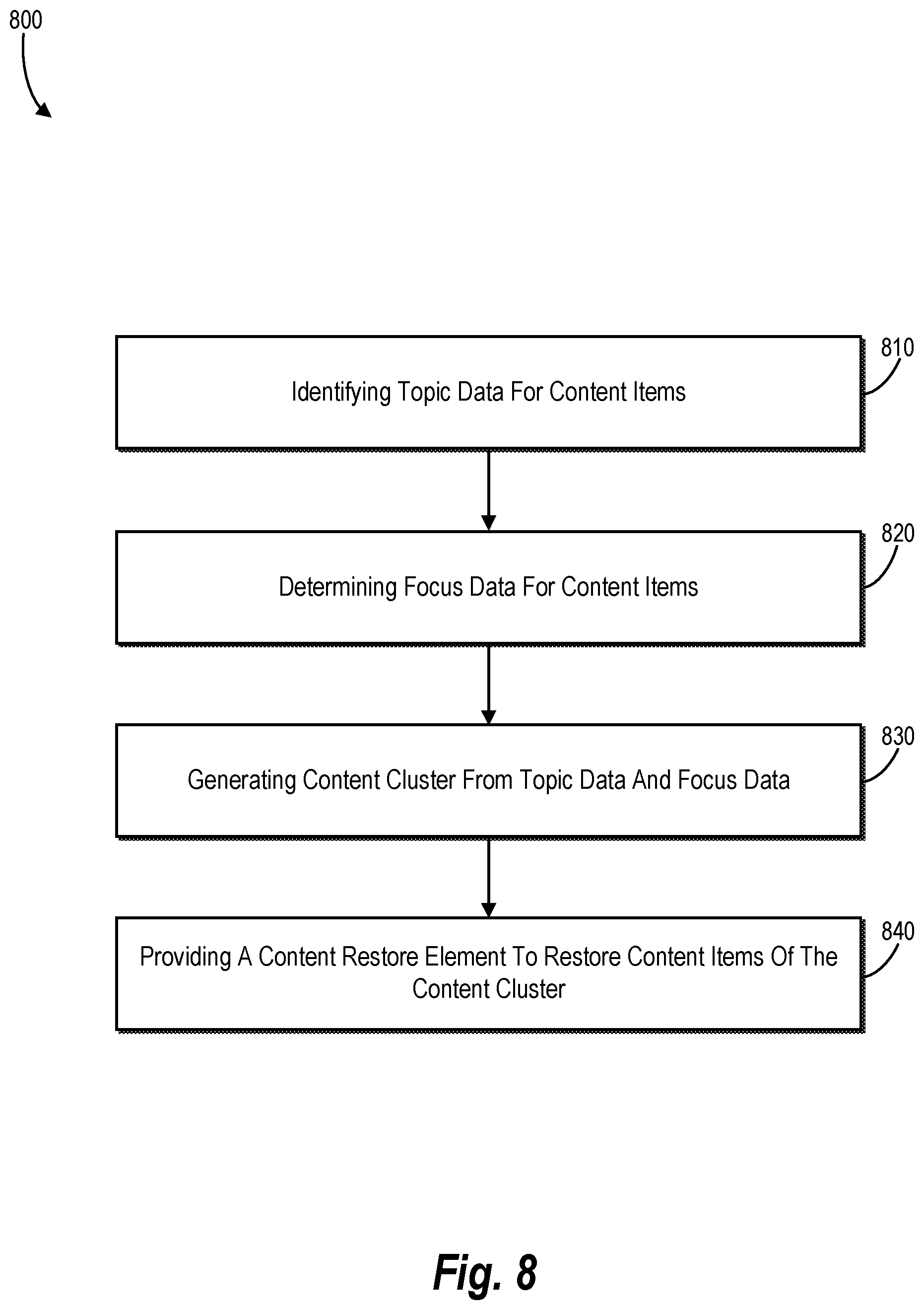 Patent US12367051 Figure 8 – Storing and restoring desktop application scenes