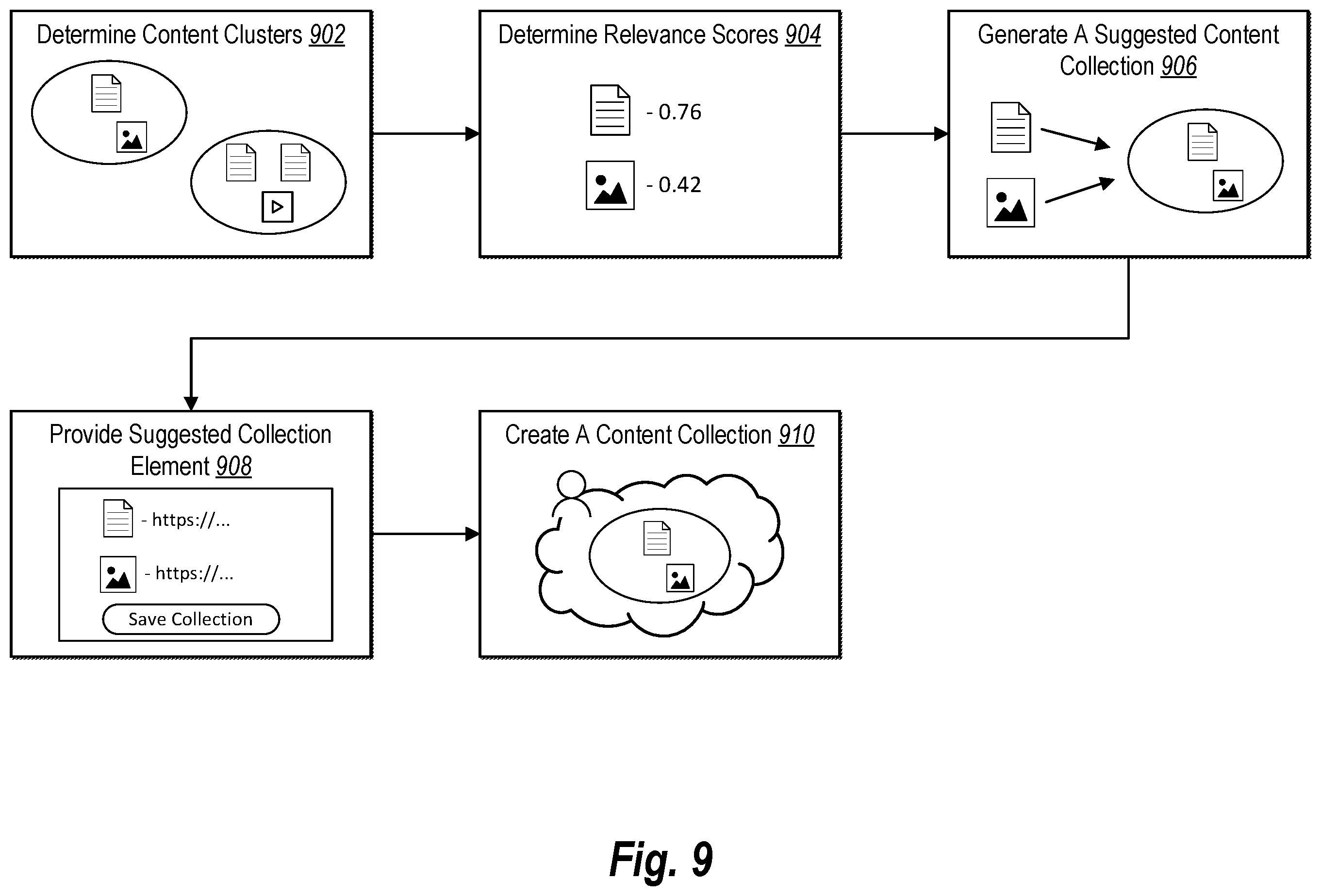 Patent US12367051 Figure 9 – Storing and restoring desktop application scenes