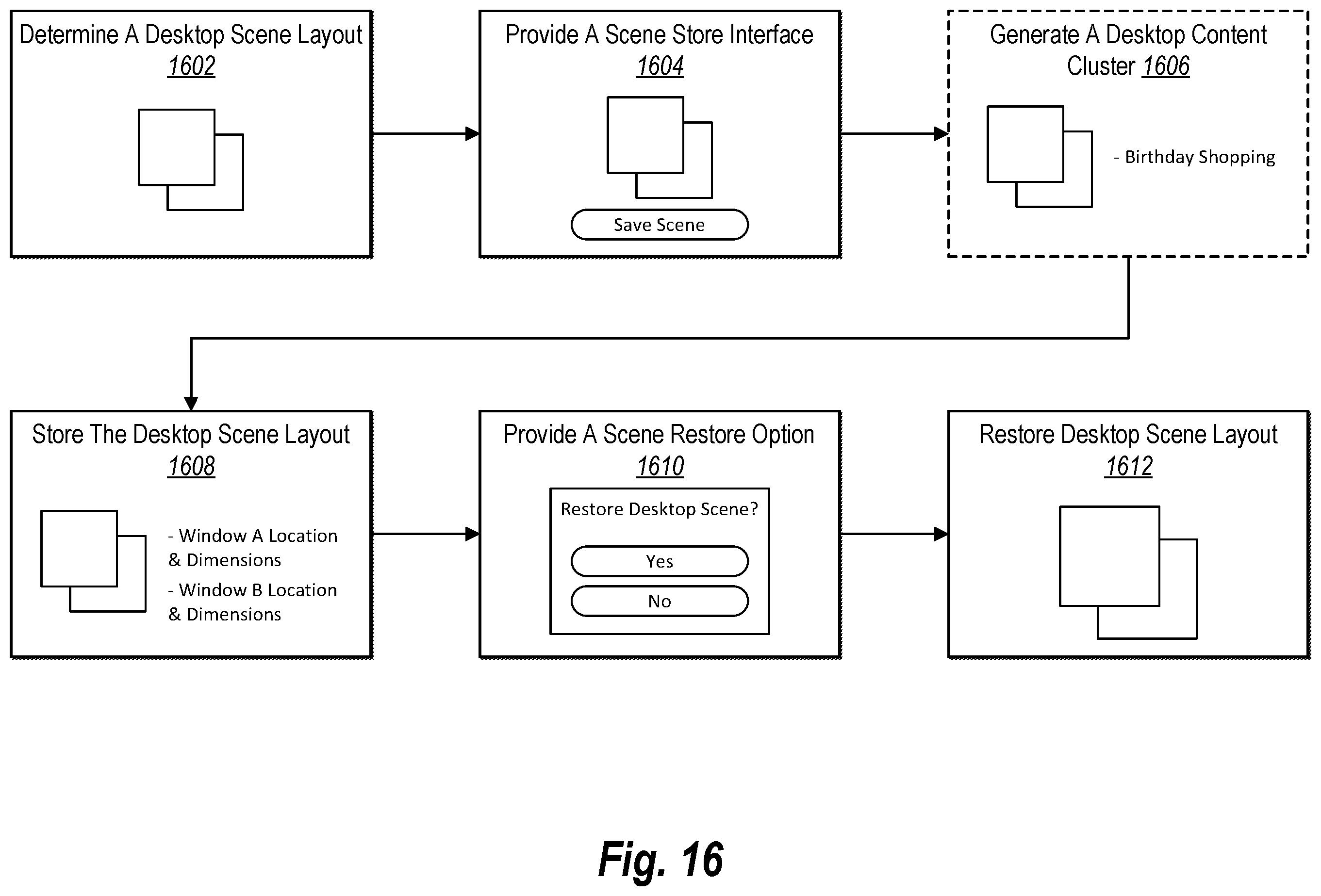 Patent US12367051 Figure 16 – Storing and restoring desktop application scenes