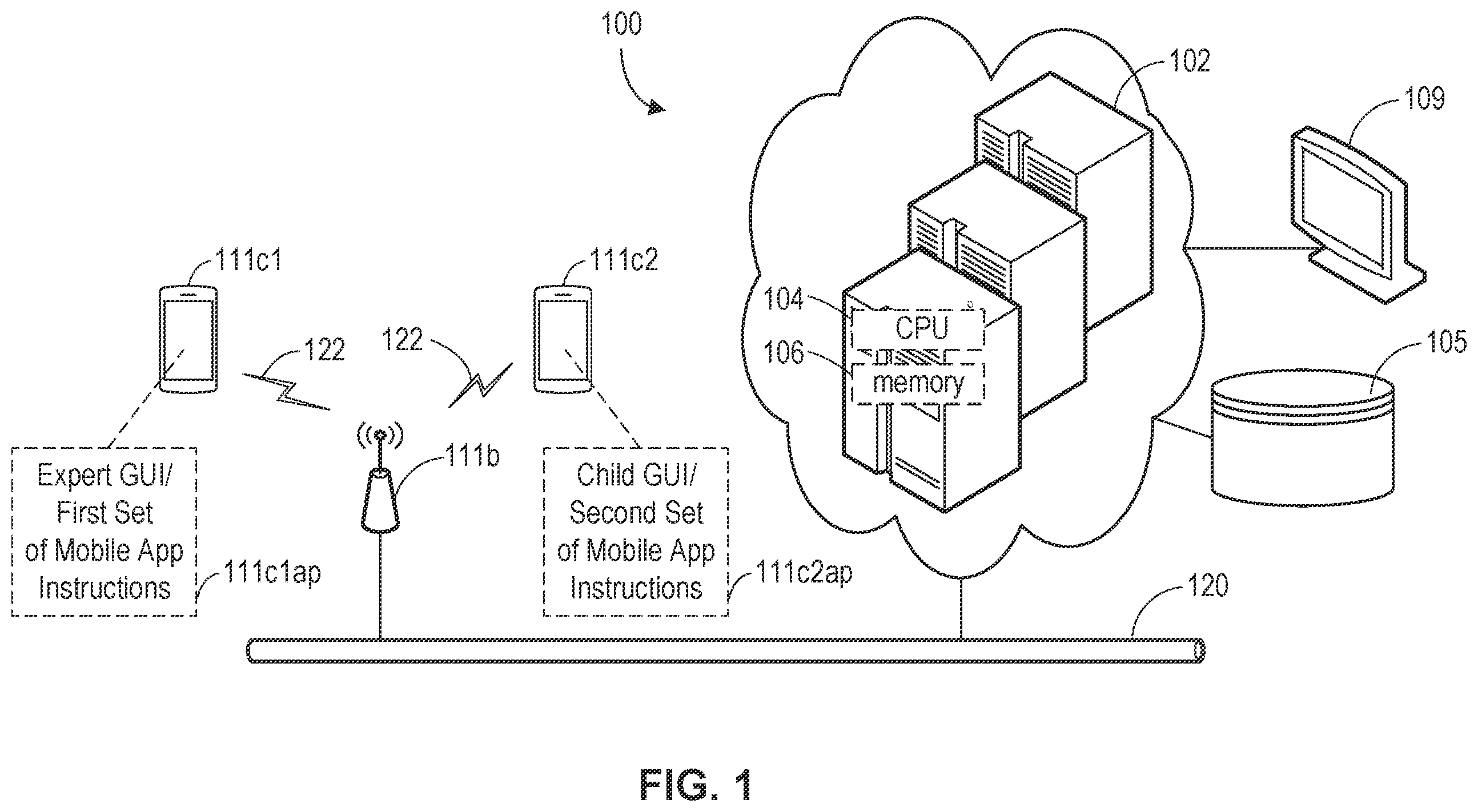 Patent US12367052 Figure 1 – Multi-tiered graphical user interface (GUI) systems and methods for interoperating between multiple mobile application modes during a real-time caregiving event