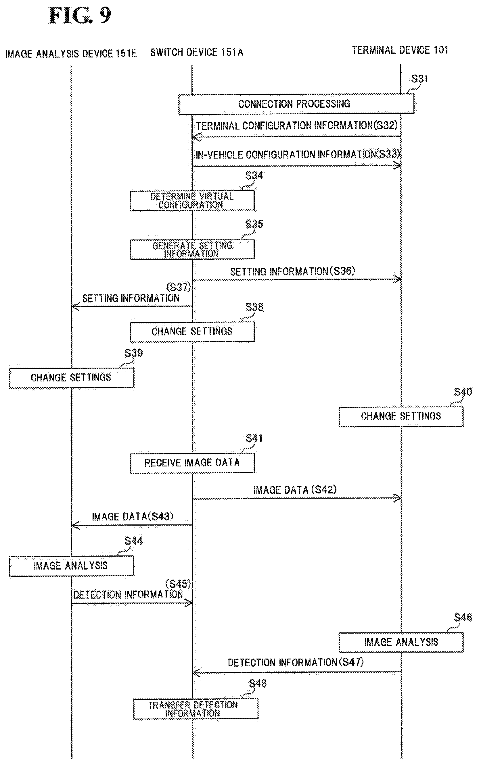 Patent US12367054 Figure 8 – Vehicle virtualization system, terminal device, in-vehicle device, virtualization method, and virtualization program