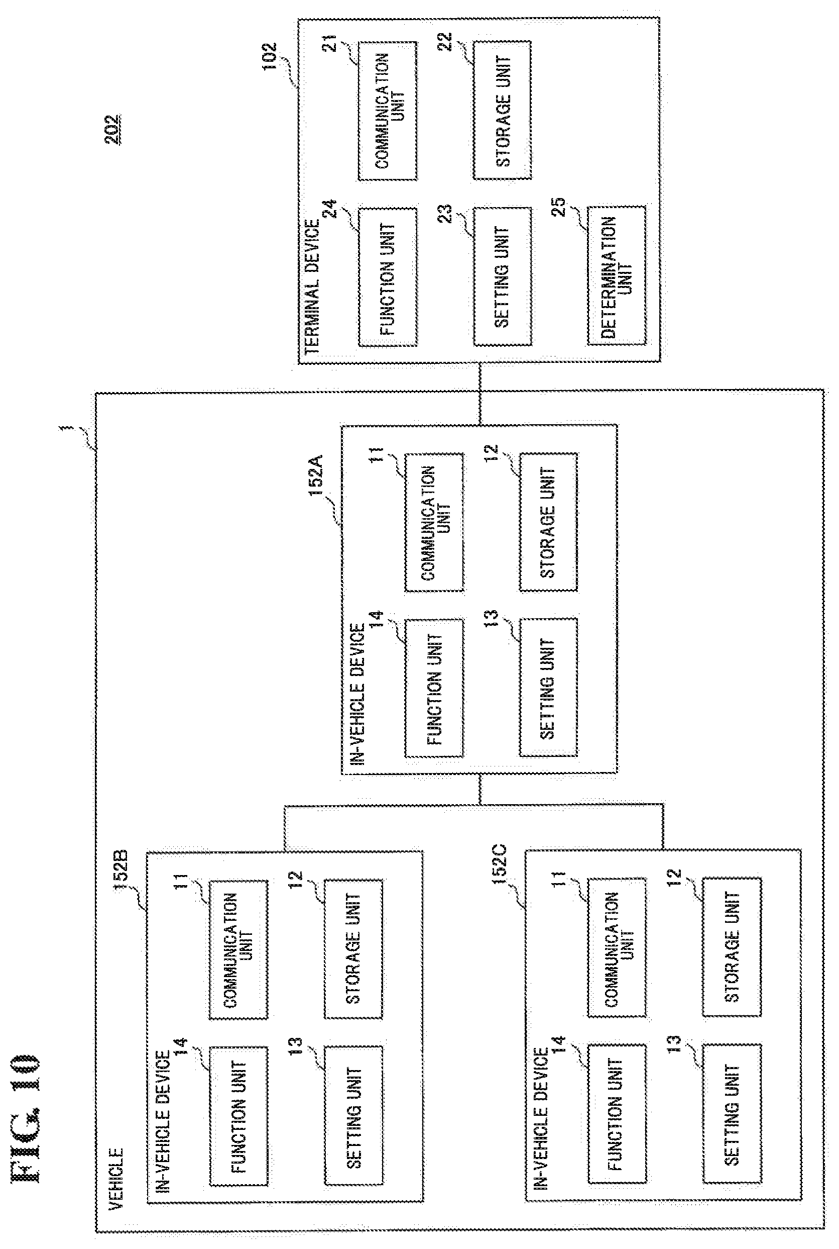 Patent US12367054 Figure 9 – Vehicle virtualization system, terminal device, in-vehicle device, virtualization method, and virtualization program