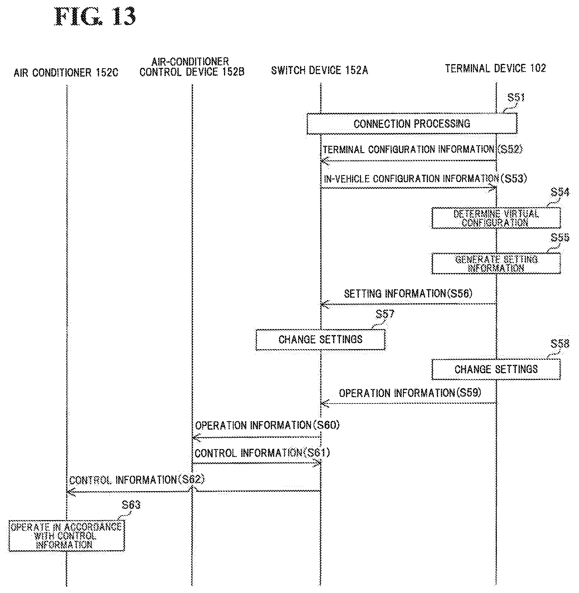 Patent US12367054 Figure 11 – Vehicle virtualization system, terminal device, in-vehicle device, virtualization method, and virtualization program