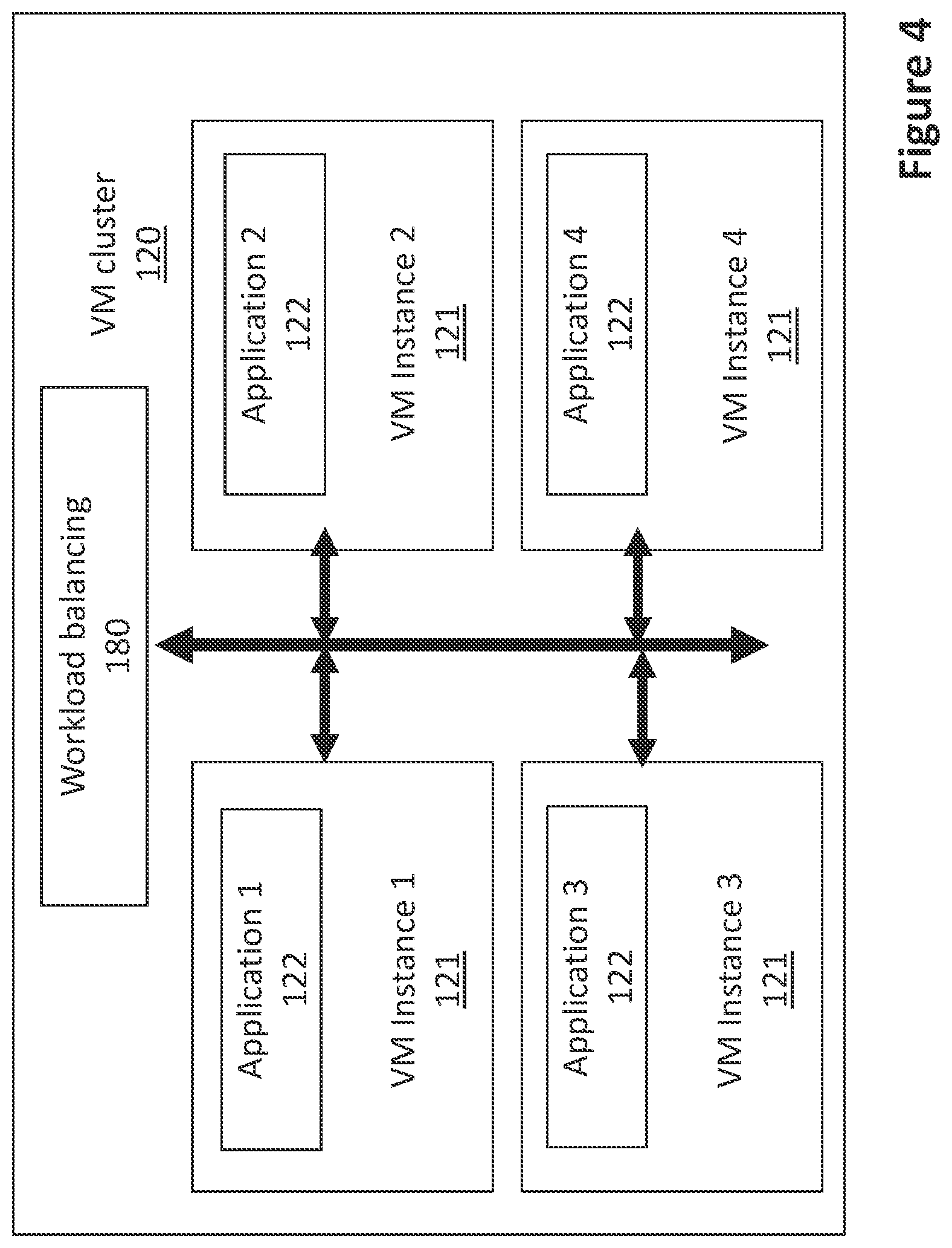 Patent US12367055 Figure 4 – Method and a system for managing the computing resources of a cloud computing platform