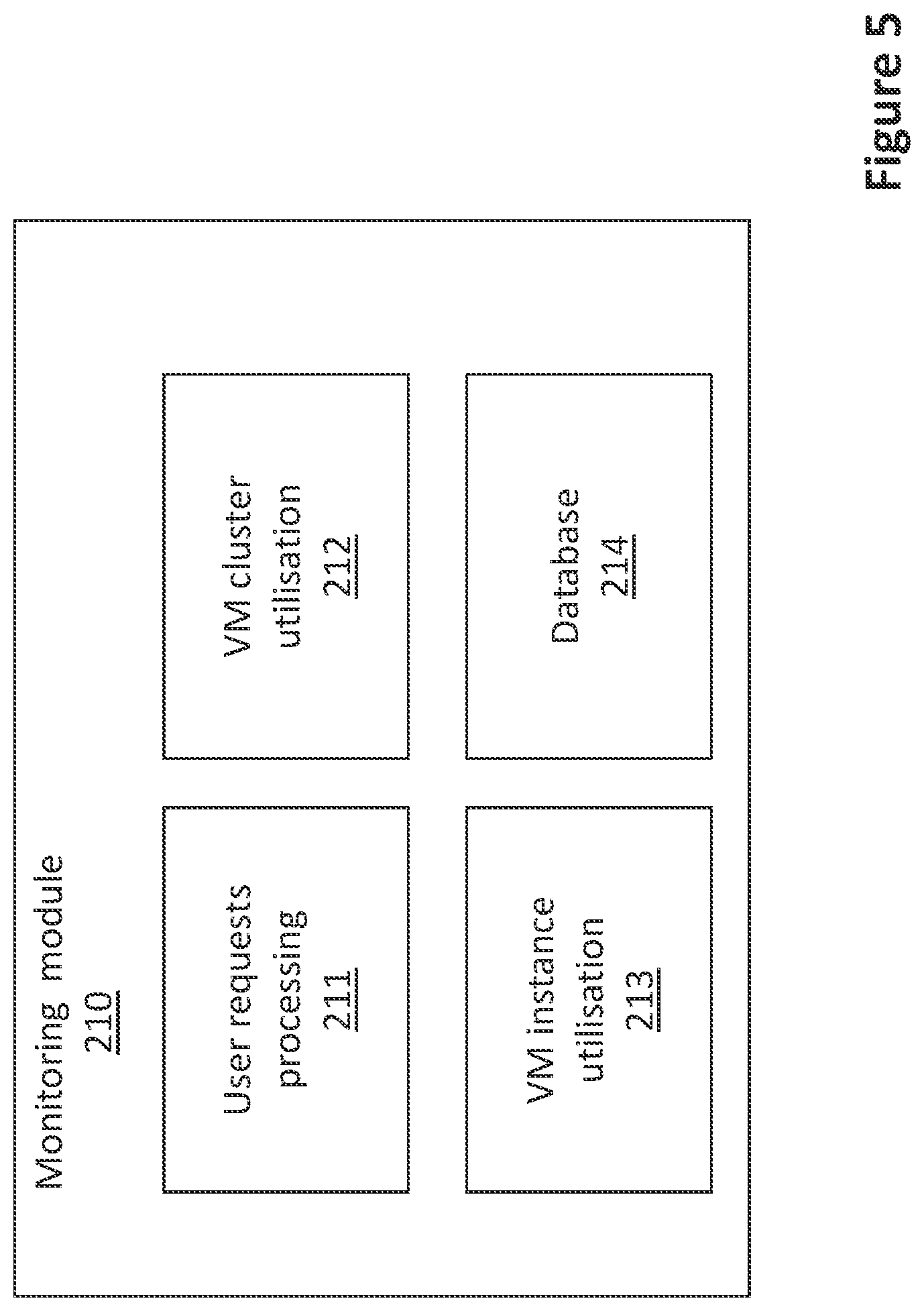 Patent US12367055 Figure 5 – Method and a system for managing the computing resources of a cloud computing platform