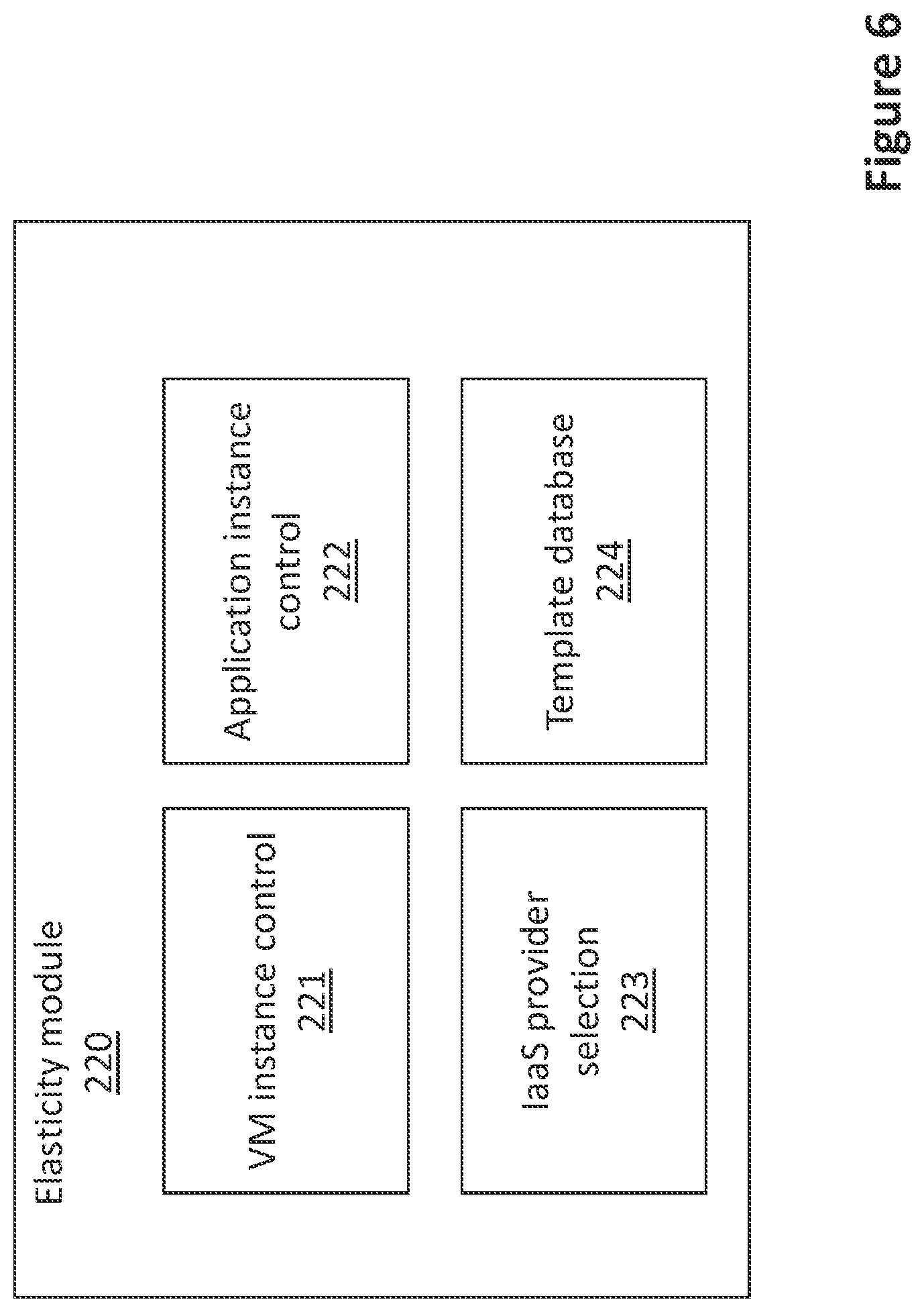 Patent US12367055 Figure 6 – Method and a system for managing the computing resources of a cloud computing platform