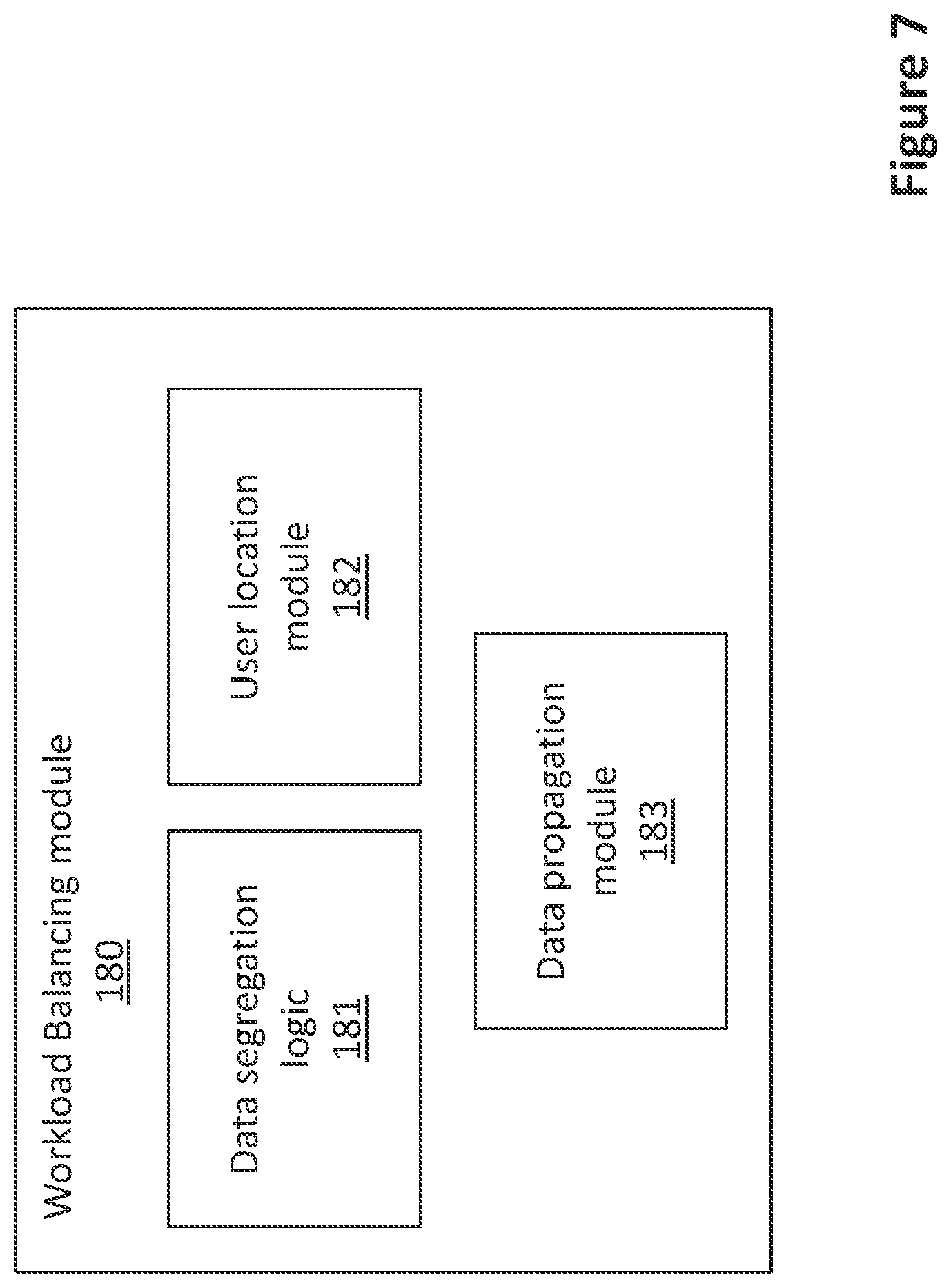 Patent US12367055 Figure 7 – Method and a system for managing the computing resources of a cloud computing platform