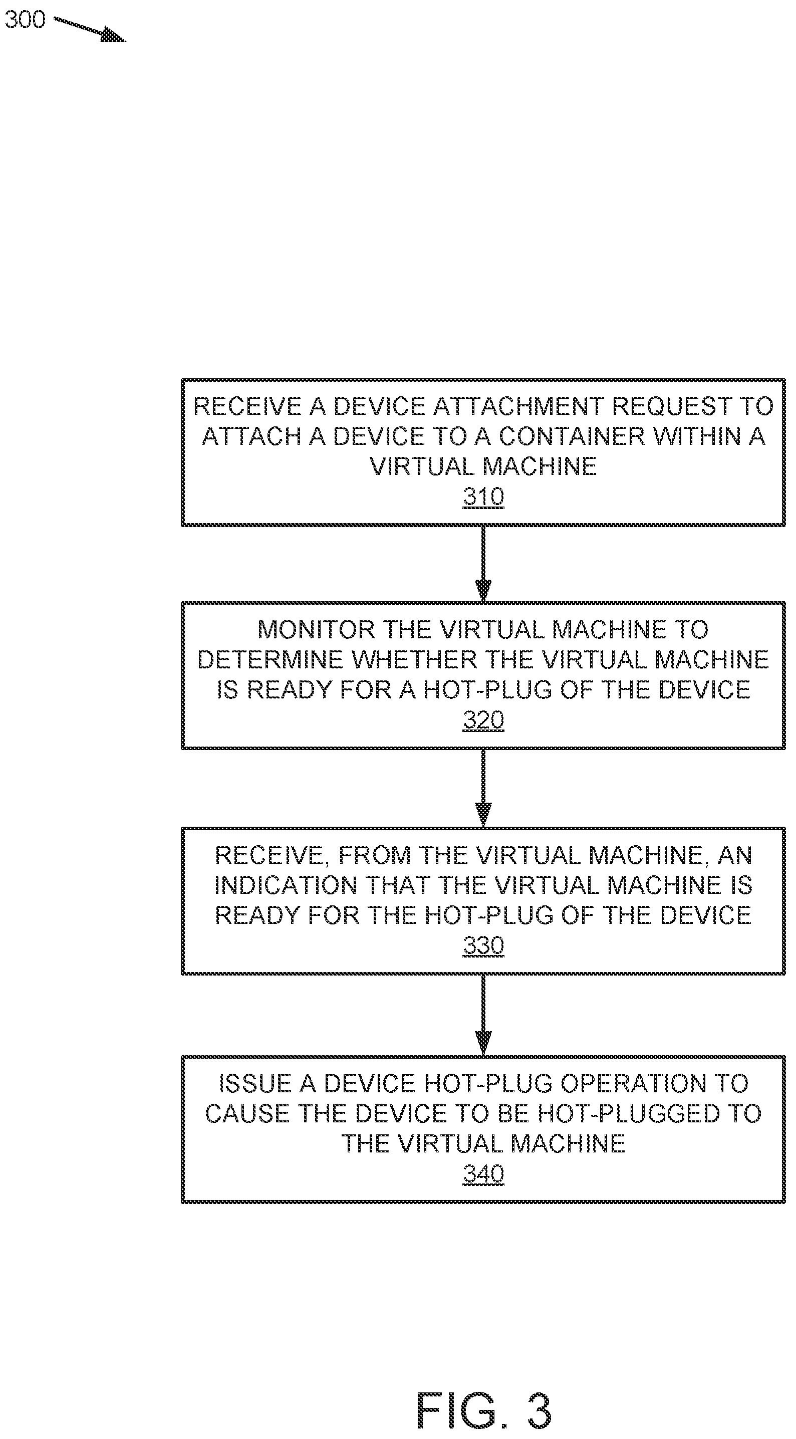 Patent US12367056 Figure 3 – Reliable device assignment for virtual machine based containers