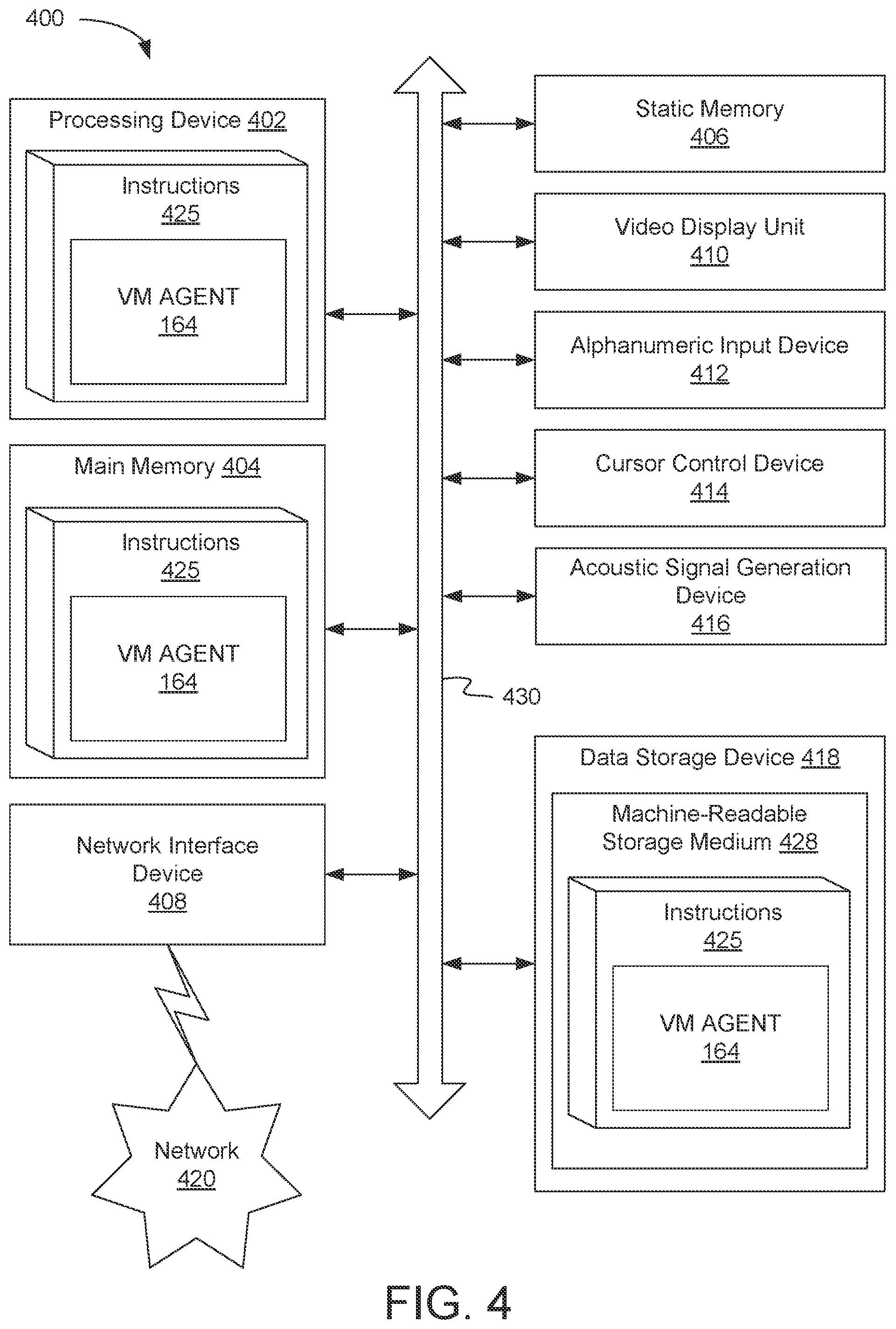 Patent US12367056 Figure 4 – Reliable device assignment for virtual machine based containers