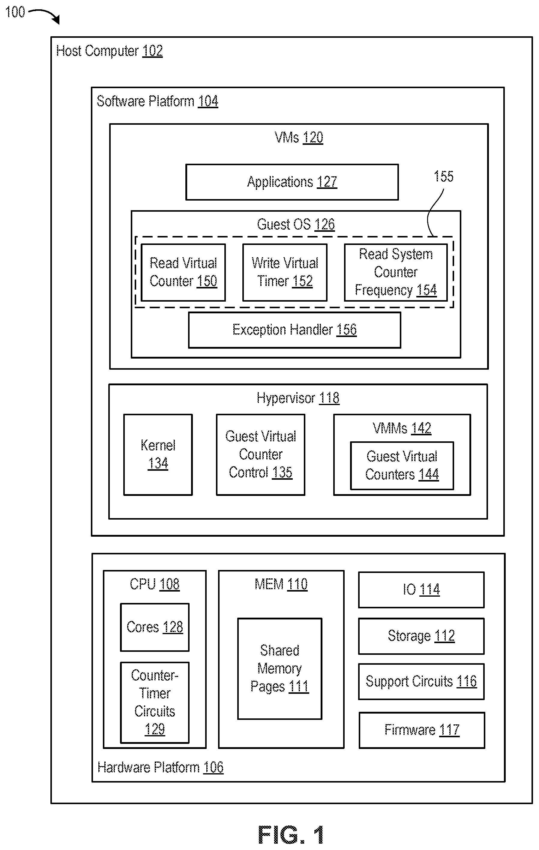Patent US12367057 Figure 1 – Scaling a host virtual counter and timer in a virtualized computer system