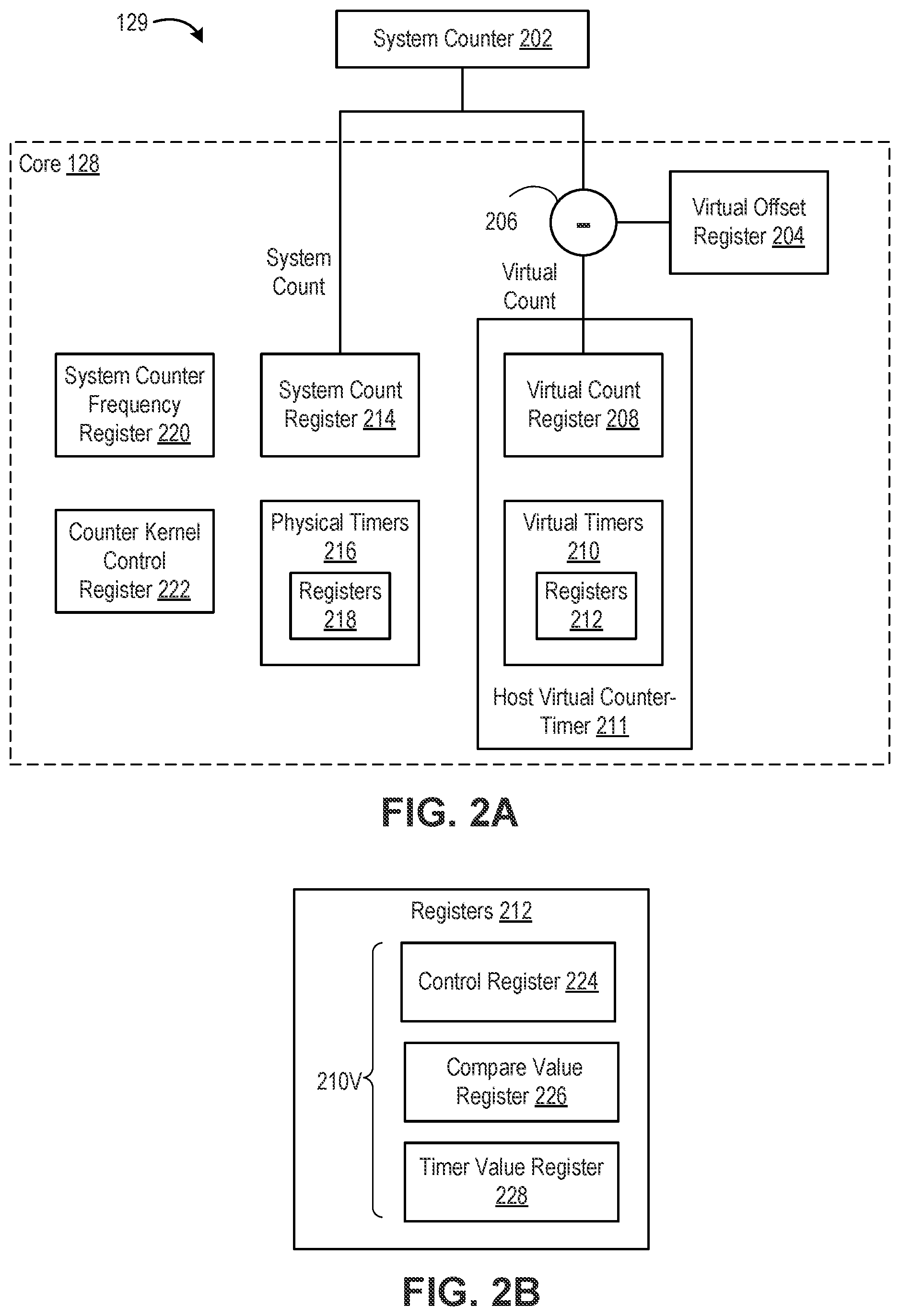 Patent US12367057 Figure 2 – Scaling a host virtual counter and timer in a virtualized computer system