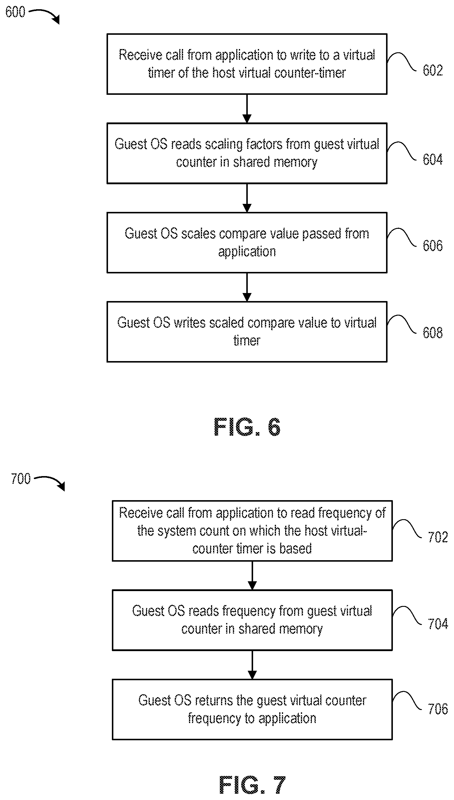 Patent US12367057 Figure 5 – Scaling a host virtual counter and timer in a virtualized computer system
