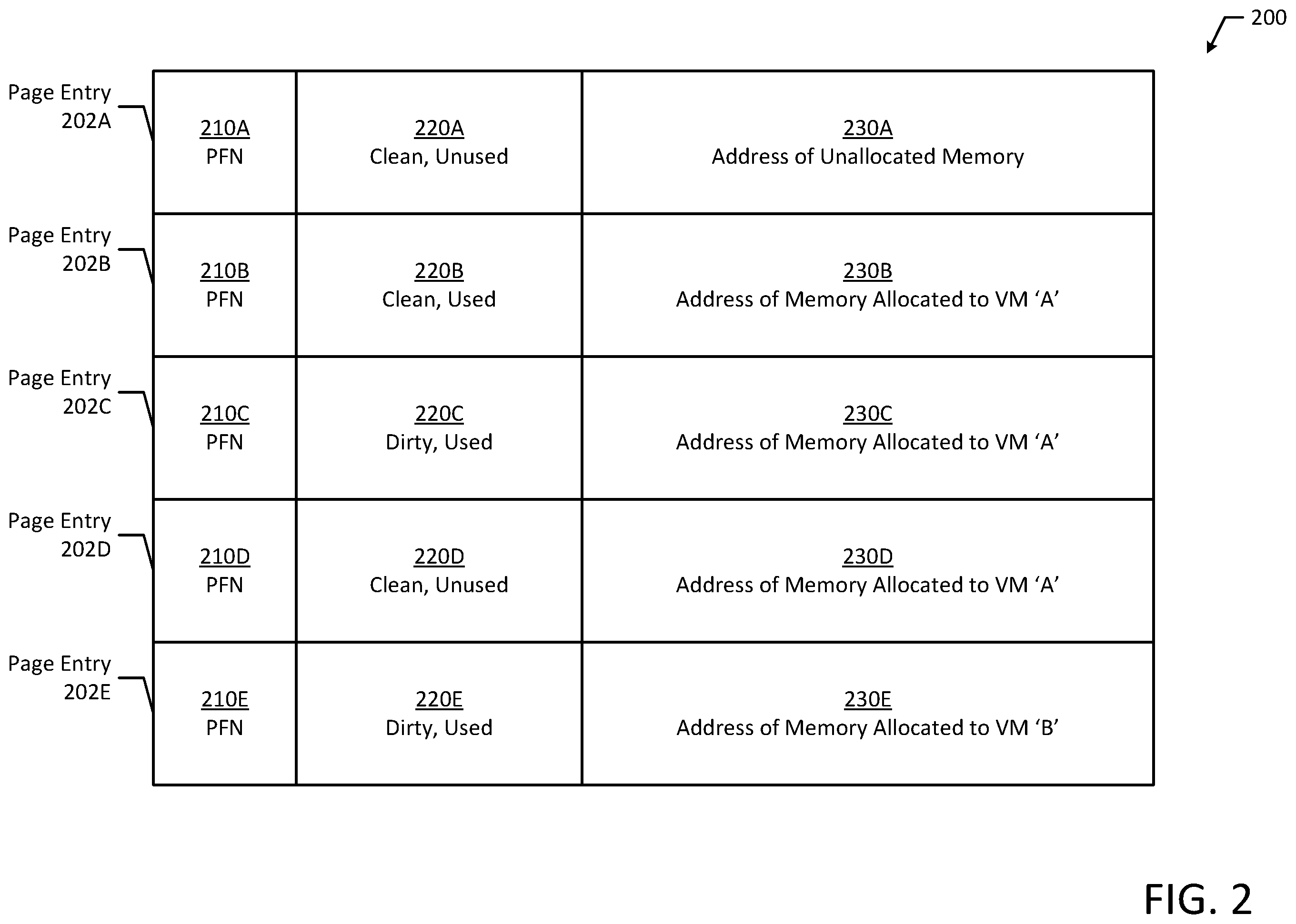 Patent US12367058 Figure 2 – Efficient disk cache management for virtual machines