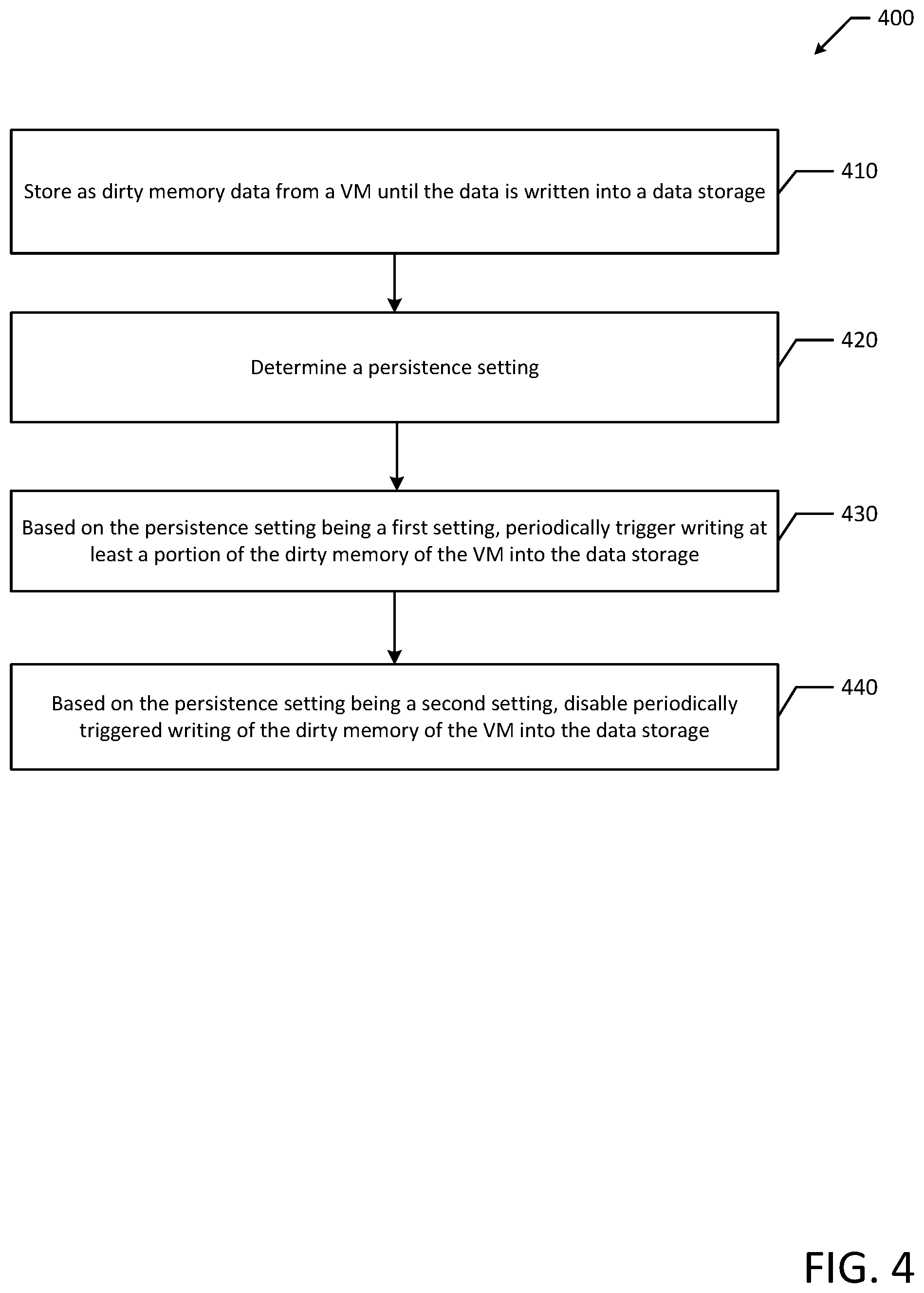 Patent US12367058 Figure 4 – Efficient disk cache management for virtual machines
