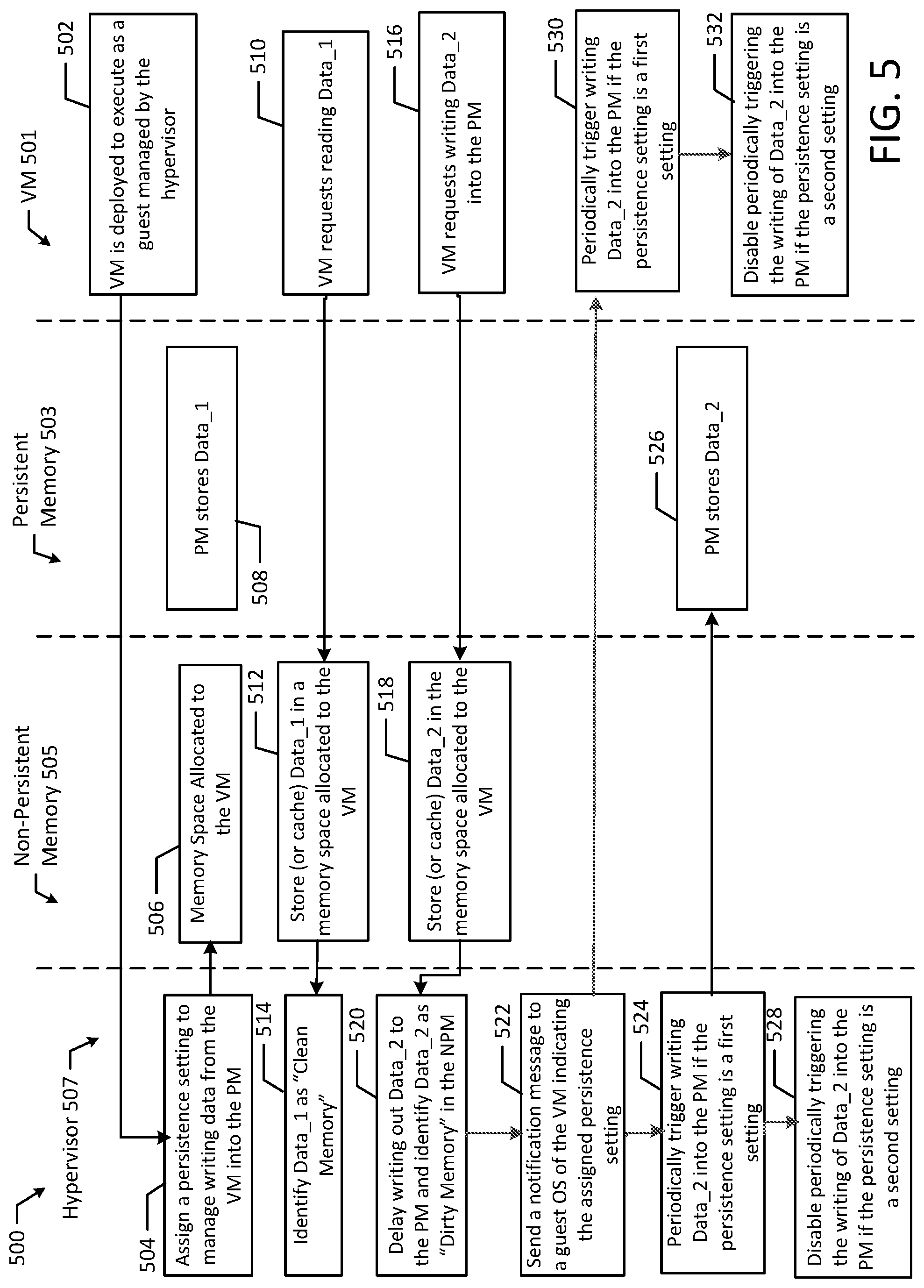 Patent US12367058 Figure 5 – Efficient disk cache management for virtual machines