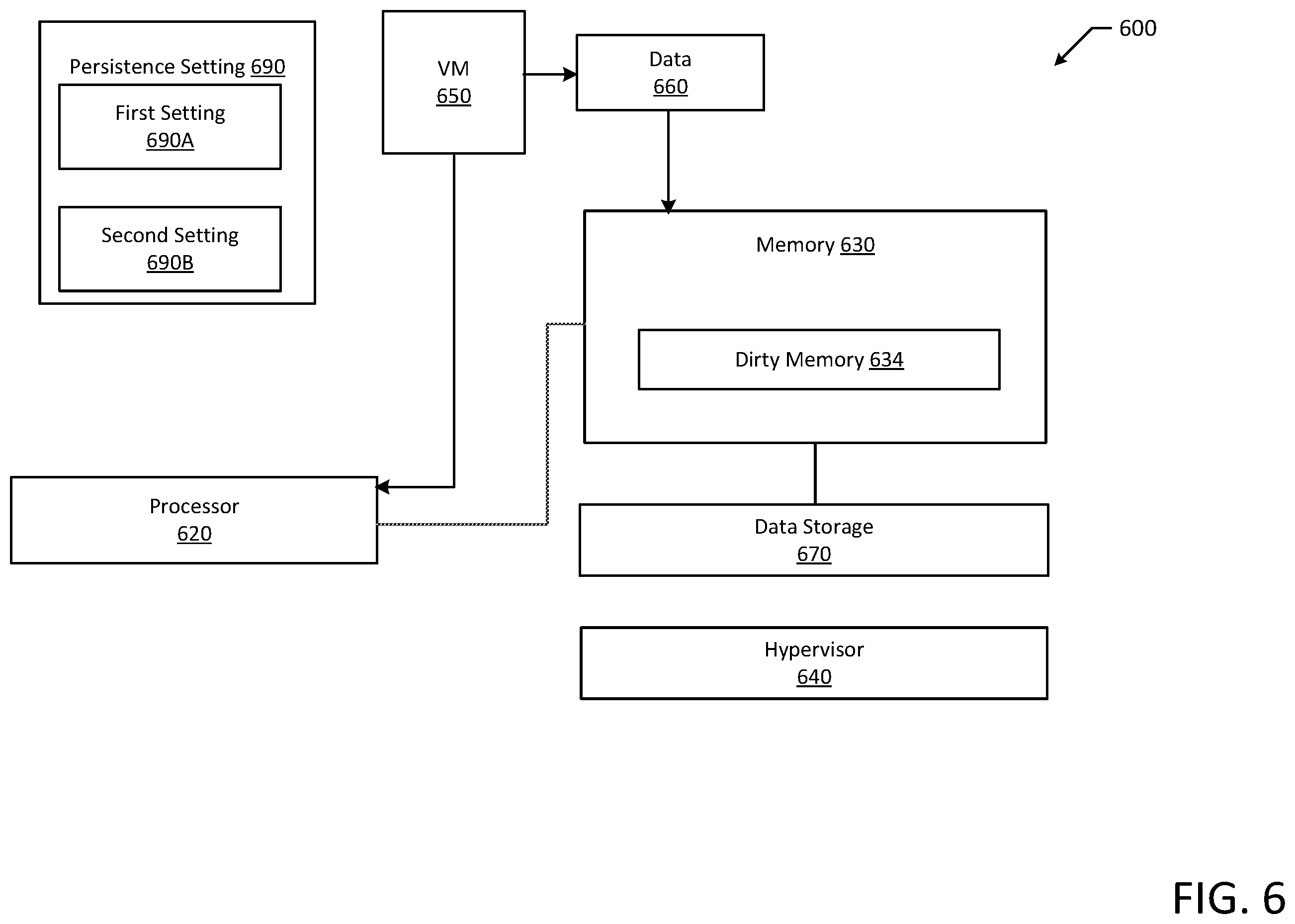 Patent US12367058 Figure 6 – Efficient disk cache management for virtual machines