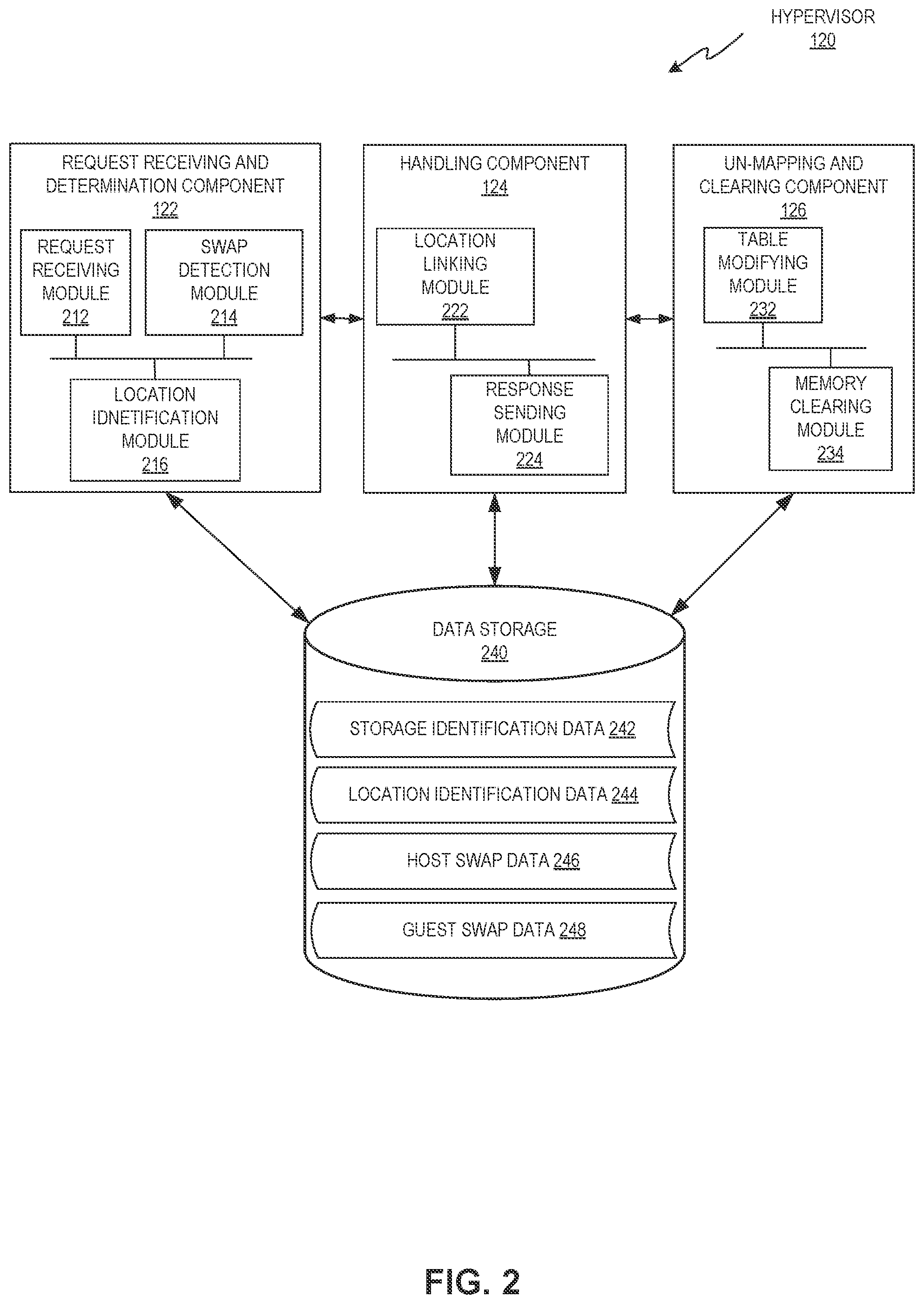 Patent US12367059 Figure 2 – Efficient memory swap for virtual machines
