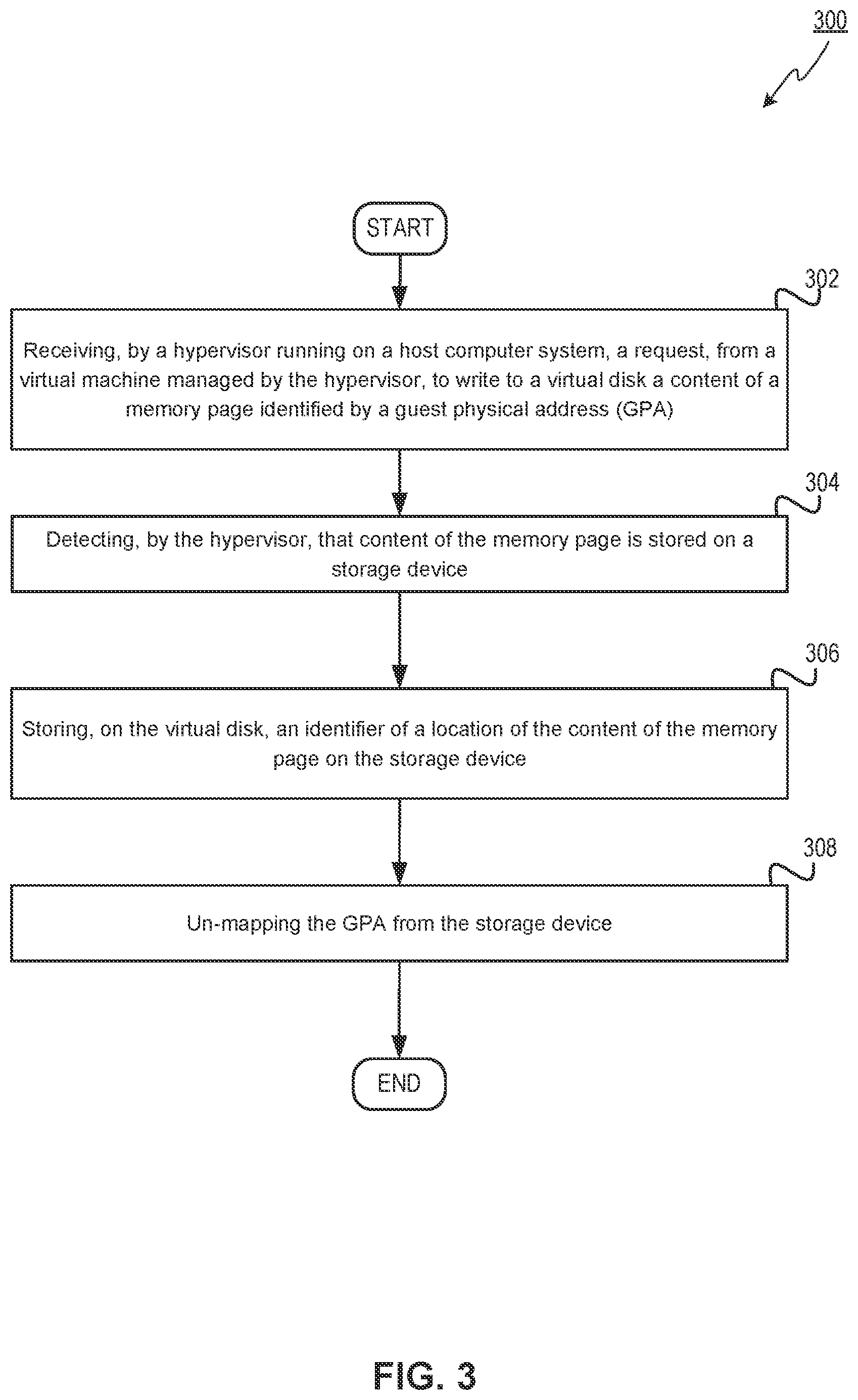 Patent US12367059 Figure 3 – Efficient memory swap for virtual machines