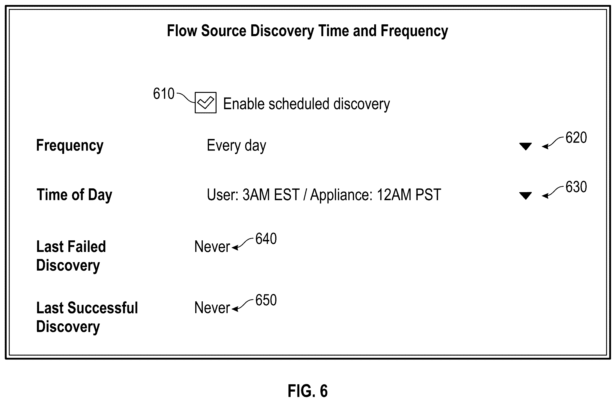 Patent US12367060 Figure 6 – System and method of flow source discovery
