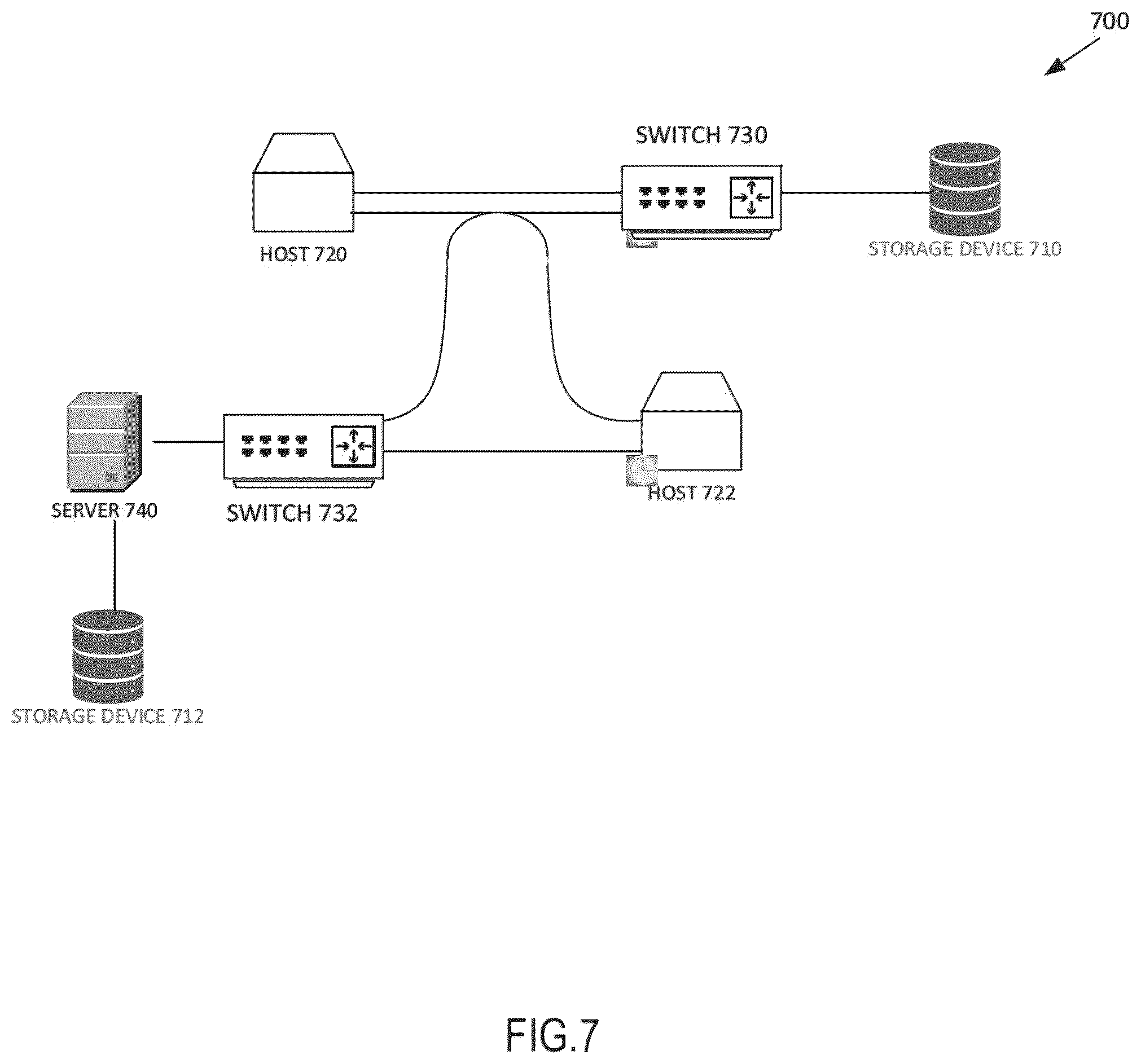 Patent US12367060 Figure 7 – System and method of flow source discovery